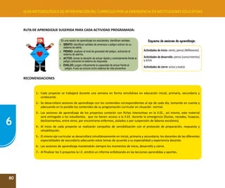 80
6
GUÍA METODOLÓGICA DE INTERVENCIÓN DEL CURRÍCULO POR LA EMERGENCIA EN INSTITUCIONES EDUCATIVAS
RUTA DE APRENDIZAJE SUGERIDA PARA CADA ACTIVIDAD PROGRAMADA:
En una sesión de aprendizaje los estudiantes, identifican señales:
»	 SIENTO: identifican señales de amenaza o peligro activan do su
sistema de alerta.
»	 PIENSO: analizan el nivel de gravedad del peligro, activando el
sistema de alarma.
»	 ACTÚO: toman la decisión de actuar rápida y correctamente frente al
peligro activando el sistema de respuesta.
»	 EVALÚO: juzgan críticamente la capacidad de actuar frente al
peligro. A eso se conoce como sistema de vida preventiva
Actividades de inicio: siento, pienso (Reflexiones)
Actividades de desarrollo: pienso (conocimientos)
y actúo
Actividades de cierre: actúo y evalúo
Esquema de sesiones de aprendizaje:
RECOMENDACIONES
1.-	Cada proyecto se trabajará durante una semana en forma simultánea en educación inicial, primaria, secundaria y
unidocente.
2.-	Se desarrollará sesiones de aprendizaje con los contenidos correspondientes al eje de cada día, tomando en cuenta y
adecuando en lo posible los contenidos de su programación curricular en situación normal.
3.-	 Las sesiones de aprendizaje de los proyectos contarán con fichas interactivas en la II.EE., así mismo, este material
será entregado a los estudiantes, que no tienen acceso a la II.EE. durante la emergencia (lluvias, nevadas, huaycos,
deslizamientos, entre otros, por encontrarse enfermos, aislados o por suspensión de labores escolares).
4.-	Al inicio de cada proyecto se realizarán campañas de sensibilización con el protocolo de preparación, respuesta y
rehabilitación.
5.-	 El mismo eje curricular se desarrollará simultáneamente en inicial, primaria y secundaria; los docentes de las diferentes
especialidades de secundaria adecuarán estos temas de acuerdo a su especialidad y experiencia docente.
6.-	 Las sesiones de aprendizaje mantendrán siempre los momentos de inicio, desarrollo y cierre.
7.-	 Al finalizar los 5 proyectos la I.E. emitirá un informe enfatizando en las lecciones aprendidas y aportes.
 