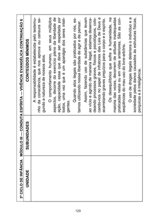 3º CICLO DE INFÂNCIA MÓDULO III — CONDUTA ESPÍRITA — VIVÊNCIA EVANGÉLICA CONTINUAÇÃO 6
           UNIDADE           SUBUNIDADES                        CONTEÚDOS MÍNIMOS
                                                    A responsabilidade é estabelecida pelo testemu-
                                               nho da consciência, que nos aprova ou censura se-
                                               gundo a natureza de nossos atos.
                                                     O comportamento humano, em seus múltiplos
                                               aspectos, decorre do exercício pleno da liberdade de
                                               ação, capacidade essa que deve ser respeitada por
                                               todos, uma vez que é um apanágio dos seres inteli-
                                               gentes.
                                                    Quando atos ilegais são praticados por nós, es-




129
                                               tamos utilizando nossa liberdade de agir e de pensar.
                                                     Assim, fazendo uso de substâncias que levam
                                               ao vício e agindo de maneira ilegal, estamos desenca-
                                               deando processos graves, físicos e psicológicos, colo-
                                               cando-nos no papel de infratores das Leis de Deus e
                                               acarretando graves prejuízos para o corpo e o espírito.
                                                     Os desequilíbrios que sofre a humanidade, na
                                               maioria das vezes, decorrem de atitudes inadequadas
                                               praticadas nesta ou em vidas anteriores. São as con-
                                               seqüências do mau uso do livre-arbítrio.
                                                     O uso de drogas ilegais deteriora o indivíduo e a
                                               sociedade pelos danos causados às estruturas físicas,
                                               psíquicas e à inteligência.
 
