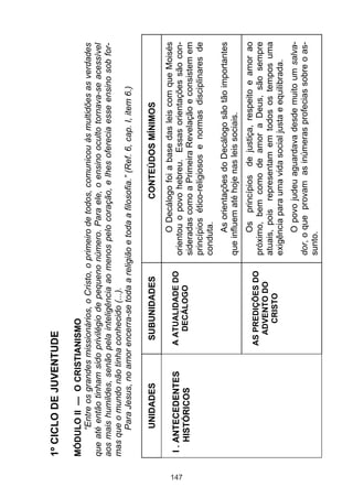 1º CICLO DE JUVENTUDE

      MÓDULO II — O CRISTIANISMO
            “Entre os grandes missionários, o Cristo, o primeiro de todos, comunicou às multidões as verdades
      que até então tinham sido privilégio de pequeno número. Para ele, o ensino oculto tornava-se acessível
      aos mais humildes, senão pela inteligência ao menos pelo coração, e lhes oferecia esse ensino sob for-
      mas que o mundo não tinha conhecido (...).
            Para Jesus, no amor encerra-se toda a religião e toda a filosofia.” (Ref. 6, cap. I, item 6.)

            UNIDADES              SUBUNIDADES                         CONTEÚDOS MÍNIMOS
                                                              O Decálogo foi a base das leis com que Moisés
       I . ANTECEDENTES          A ATUALIDADE DO




147
                                                        orientou o povo hebreu. Essas orientações são con-
           HISTÓRICOS               DECÁLOGO
                                                        sideradas como a Primeira Revelação e consistem em
                                                        princípios ético-religiosos e normas disciplinares de
                                                        conduta.
                                                              As orientações do Decálogo são tão importantes
                                                        que influem até hoje nas leis sociais.
                                                              Os princípios de justiça, respeito e amor ao
                                 AS PREDIÇÕES DO        próximo, bem como de amor a Deus, são sempre
                                   ADVENTO DO
                                                        atuais, pois representam em todos os tempos uma
                                      CRISTO
                                                        exigência para uma vida social justa e equilibrada.
                                                              O povo judeu aguardava desde muito um salva-
                                                        dor, o que provam as inúmeras profecias sobre o as-
                                                        sunto.
 