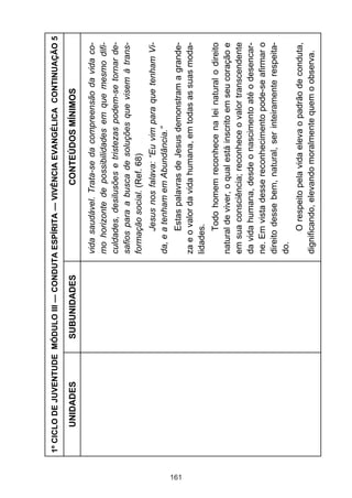 1º CICLO DE JUVENTUDE MÓDULO III — CONDUTA ESPÍRITA — VIVÊNCIA EVANGÉLICA CONTINUAÇÃO 5

           UNIDADES          SUBUNIDADES                        CONTEÚDOS MÍNIMOS

                                               vida saudável. Trata-se da compreensão da vida co-
                                               mo horizonte de possibilidades em que mesmo difi-
                                               culdades, desilusões e tristezas podem-se tornar de-
                                               safios para a busca de soluções que visem à trans-
                                               formação social. (Ref. 68)
                                                     Jesus nos falava: “Eu vim para que tenham Vi-
                                               da, e a tenham em Abundância.”




161
                                                     Estas palavras de Jesus demonstram a grande-
                                               za e o valor da vida humana, em todas as suas moda-
                                               lidades.
                                                      Todo homem reconhece na lei natural o direito
                                               natural de viver, o qual está inscrito em seu coração e
                                               em sua consciência; reconhece o valor transcendente
                                               da vida humana, desde o nascimento até o desencar-
                                               ne. Em vista desse reconhecimento pode-se afirmar o
                                               direito desse bem, natural, ser inteiramente respeita-
                                               do.
                                                      O respeito pela vida eleva o padrão de conduta,
                                               dignificando, elevando moralmente quem o observa.
 