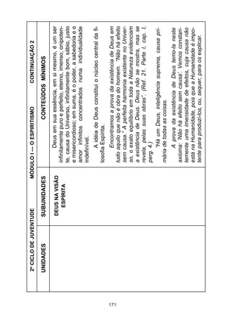 2º CICLO DE JUVENTUDE        MÓDULO I — O ESPIRITISMO             CONTINUAÇÃO 2

      UNIDADES          SUBUNIDADES                      CONTEÚDOS MÍNIMOS

                        DEUS NA VISÃO          Deus em sua essência, em si mesmo, é um ser
                          ESPÍRITA      infinitamente puro e perfeito, eterno, imenso, onipoten-
                                        te, causa do Universo, infinitamente bom, sábio, justo
                                        e misericordioso; em suma, é o poder, a sabedoria e o
                                        amor infinitos concentrados numa individualidade
                                        indefinível.
                                              A idéia de Deus constitui o núcleo central da fi-
                                        losofia Espírita.
                                              Encontramos a prova da existência de Deus em




171
                                        tudo aquilo que não é obra do homem. “Não há efeito
                                        sem causa.” A perfeita harmonia existente no Univer-
                                        so, o exato equilíbrio em toda a Natureza evidenciam
                                        a existência de Deus. Deus não se mostra, mas se
                                        revela, pelas suas obras”. (Ref. 21. Parte I, cap. I,
                                        perg. 4.)
                                              “Há um Deus, inteligência suprema, causa pri-
                                        mária de todas as coisas.
                                              A prova da existência de Deus temo-la neste
                                        axioma: ‘Não há efeito sem causa’. Vemos constan-
                                        temente uma imensidade de efeitos, cuja causa não
                                        está na Humanidade, pois que a Humanidade é impo-
                                        tente para produzi-los, ou, sequer, para os explicar.
 