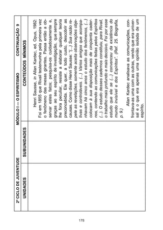 2º CICLO DE JUVENTUDE                 MÓDULO I — O ESPIRITISMO             CONTINUAÇÃO 9
        UNIDADES              SUBUNIDADES                       CONTEÚDOS MÍNIMOS

                                                       Henri Sausse, in Allan Kardec, ed. Opus, 1982:
                                               Foi em 1855 que Rivail testemunha pela primeira vez
                                               o fenômeno das mesas girantes. Passa então a ob-
                                               servar estes fatos; pesquisa-os cuidadosamente e,
                                               graças ao seu espírito de investigação, que sempre
                                               lhe fora peculiar, resiste a elaborar qualquer teoria
                                               preconcebida. Ele quer, a todo custo, descobrir as
                                               causas. Como disse Henri Sausse: “(...) Sua razão re-
                                               pele as revelações, somente aceita observações obje-
                                               tivas e controláveis. (...) Vários amigos que acompa-




178
                                               nhavam há cinco anos o estudo dos fenômenos, (...)
                                               colocam à sua disposição mais de cinqüenta cader-
                                               nos, contendo as comunicações feitas pelos Espíritos
                                               (...). O estudo desses cadernos constituiu, para Rivail,
                                               o trabalho mais profundo e mais decisivo. Foi por esse
                                               estudo que ele se (...) convenceu da existência do
                                               mundo invisível e dos Espíritos”. (Ref. 25. Biografia,
                                               p. 9.)
                                                      Allan Kardec analisava as comunicações, con-
                                               frontava-as uma com as outras, vendo que era univer-
                                               sal e o que era apenas uma opinião isolada de um
                                               espírito.
 
