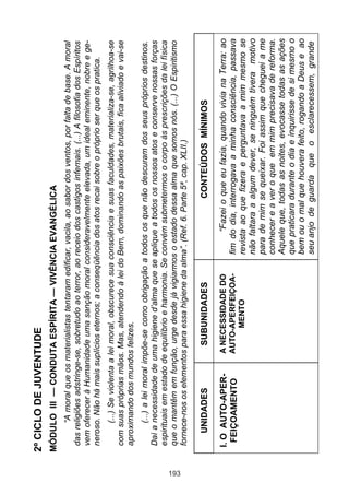 2º CICLO DE JUVENTUDE
      MÓDULO III — CONDUTA ESPÍRITA — VIVÊNCIA EVANGÉLICA
             “A moral que os materialistas tentaram edificar, vacila, ao sabor dos ventos, por falta de base. A moral
       das religiões adstringe-se, sobretudo ao terror, ao receio dos castigos infernais. (...) A filosofia dos Espíritos
       vem oferecer à Humanidade uma sanção moral consideravelmente elevada, um ideal eminente, nobre e ge-
       neroso. Não há mais suplícios eternos; a conseqüência dos atos recai sobre o próprio ser que os pratica.
             (...) Se violenta a lei moral, obscurece sua consciência e suas faculdades, materializa-se, agrilhoa-se
       com suas próprias mãos. Mas, atendendo à lei do Bem, dominando as paixões brutais, fica aliviado e vai-se
       aproximando dos mundos felizes.
              (...) a lei moral impõe-se como obrigação a todos os que não descuram dos seus próprios destinos.
       Daí a necessidade de uma higiene d’alma que se aplique a todos os nossos atos e conserve nossas forças
       espirituais em estado de equilíbrio e harmonia. Se convém submetermos o corpo às prescrições da lei física
       que o mantêm em função, urge desde já vigiarmos o estado dessa alma que somos nós. (...) O Espiritismo




193
       fornece-nos os elementos para essa higiene da alma”. (Ref. 6. Parte 5ª, cap. XLII.)

          UNIDADES                 SUBUNIDADES                              CONTEÚDOS MÍNIMOS

      I. O AUTO-APER-           A NECESSIDADE DO                  “Fazei o que eu fazia, quando vivia na Terra: ao
        FEIÇOAMENTO             AUTO-APERFEIÇOA-            fim do dia, interrogava a minha consciência, passava
                                     MENTO                  revista ao que fizera e perguntava a mim mesmo se
                                                            não faltara a algum dever, se ninguém tivera motivo
                                                            para de mim se queixar. Foi assim que cheguei a me
                                                            conhecer e a ver o que em mim precisava de reforma.
                                                            Aquele que, todas as noites, evocasse todas as ações
                                                            que praticara durante o dia e inquirisse de si mesmo o
                                                            bem ou o mal que houvera feito, rogando a Deus e ao
                                                            seu anjo de guarda que o esclarecessem, grande
 