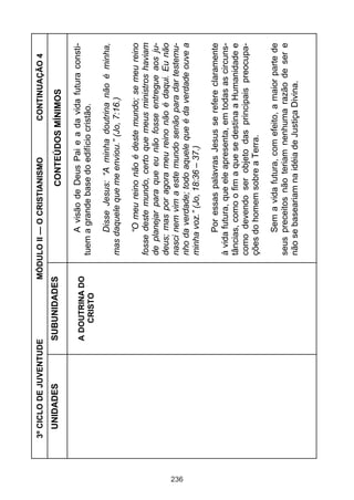 3º CICLO DE JUVENTUDE           MÓDULO II — O CRISTIANISMO             CONTINUAÇÃO 4
       UNIDADES           SUBUNIDADES                       CONTEÚDOS MÍNIMOS

                          A DOUTRINA DO         A visão de Deus Pai e a da vida futura consti-
                              CRISTO       tuem a grande base do edifício cristão.

                                                Disse Jesus: “A minha doutrina não é minha,
                                           mas daquele que me enviou.” (Jo, 7:16.)

                                                 “O meu reino não é deste mundo; se meu reino
                                           fosse deste mundo, certo que meus ministros haviam
                                           de planejar para que eu não fosse entregue aos ju-
                                           deus; mas por agora meu reino não é daqui. Eu não
                                           nasci nem vim a este mundo senão para dar testemu-




236
                                           nho da verdade; todo aquele que é da verdade ouve a
                                           minha voz.” (Jo, 18:36 – 37.)

                                                 Por essas palavras Jesus se refere claramente
                                           à vida futura, que ele apresenta, em todas as circuns-
                                           tâncias, como o fim a que se destina a Humanidade e
                                           como devendo ser objeto das principais preocupa-
                                           ções do homem sobre a Terra.

                                                Sem a vida futura, com efeito, a maior parte de
                                           seus preceitos não teriam nenhuma razão de ser e
                                           não se baseariam na idéia de Justiça Divina.
 