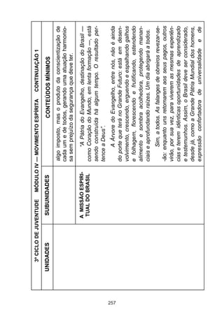 3º CICLO DE JUVENTUDE   MÓDULO IV — MOVIMENTO ESPÍRITA       CONTINUAÇÃO 1

      UNIDADES         SUBUNIDADES                        CONTEÚDOS MÍNIMOS
                                         algo imposto, mas o produto da conscientização de
                                         cada um e de todos, gerando uma atuação harmonio-
                                         sa sem prejuízo da segurança que deve ter.
                      A MISSÃO ESPIRI-         “A Pátria do Evangelho, destinação do Brasil —
                      TUAL DO BRASIL     como Coração do Mundo, em lenta formação —, está
                                         sendo construída há algum tempo. O resultado per-
                                         tence a Deus”.




257
                                                A Árvore do Evangelho, entre nós, não é ainda
                                         do porte que terá no Grande Futuro: está em desen-
                                         volvimento, crescendo, erguendo e espalhando galhos
                                         e folhagem, florescendo e frutificando, estendendo
                                         alimento e sombra acolhedora, protegendo manan-
                                         ciais e aprofundando raízes. Um dia abrigará a todos.
                                                Sim, a todos. As falanges de obreiros revezar-se-
                                         -ão: enquanto uns retornarem aos seus pagos, outros
                                         virão, por sua vez, para viverem as mesmas experiên-
                                         cias e terem idênticas oportunidades de aprendizado
                                         e testemunhos. Assim, o Brasil deve ser considerado,
                                         desde já, como a Grande Pátria Mundial dos homens,
                                         expressão confortadora de universalidade e de
 