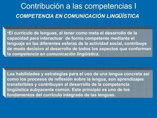 Contribución a las competencias I L as habilidades y estrategias para el uso de una lengua concreta así como los procesos ...