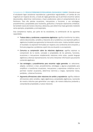 76
Competencia 24: RESUELVE PROBLEMAS DE REGULARIDAD, EQUIVALENCIA Y CAMBIO. Consiste en que
el estudiante logre caracterizar equivalencias y generalizar regularidades y el cambio de una
magnitud con respecto de otra, a través de reglas generales que le permitan encontrar valores
desconocidos, determinar restricciones y hacer predicciones sobre el comportamiento de un
fenómeno. Para ello plantea ecuaciones, inecuaciones y funciones, y usa estrategias,
procedimientos y propiedades para resolverlas, graficarlas o manipular expresiones simbólicas.
Así también razona de manera inductiva y deductiva, para determinar leyes generales mediante
varios ejemplos, propiedades y contraejemplos.
Esta competencia implica, por parte de los estudiantes, la combinación de las siguientes
capacidades:
 Traduce datos y condiciones a expresiones algebraicas: significa transformar los datos,
valores desconocidos, variables y relaciones de un problema a una expresión gráfica o
algebraica (modelo) que generalice la interacción entre estos. Implica también evaluar
el resultado o la expresión formulada con respecto a las condiciones de la situación; y
formular preguntas o problemas a partir de una situación o una expresión.
 Comunica su comprensión sobre las relaciones algebraicas: significa expresar su
comprensión de la noción, concepto o propiedades de los patrones, funciones,
ecuaciones e inecuaciones estableciendo relaciones entre estas; usando lenguaje
algebraico y diversas representaciones. Así como interpretar información que presente
contenido algebraico.
 Usa estrategias y procedimientos para encontrar reglas generales: es seleccionar,
adaptar, combinar o crear, procedimientos, estrategias y algunas propiedades para
simplificar o transformar ecuaciones, inecuaciones y expresiones simbólicas que le
permitan resolver ecuaciones, determinar dominios y rangos, representar rectas,
parábolas, y diversas funciones.
 Argumenta afirmaciones sobre relaciones de cambio y equivalencia: significa elaborar
afirmaciones sobre variables, reglas algebraicas y propiedades algebraicas, razonando
de manera inductiva para generalizar una regla y de manera deductiva probando y
comprobando propiedades y nuevas relaciones.
 