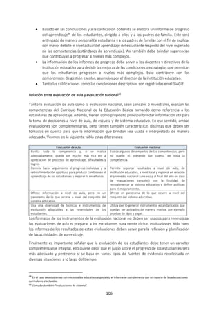 106
 Basado en las conclusiones y a la calificación obtenida se elabora un informe de progreso
del aprendizaje48
de los estudiantes, dirigido a ellos y a los padres de familia. Este será
entregado de manera personal (al estudiante y a los padres de familia) con el fin de explicar
con mayor detalle el nivel actual del aprendizaje del estudiante respecto del nivel esperado
de las competencias (estándares de aprendizaje). Así también debe brindar sugerencias
que contribuyan a progresar a niveles más complejos.
 La información de los informes de progreso debe servir a los docentes y directivos de la
institución educativa para decidir las mejoras de las condiciones o estrategias que permitan
que los estudiantes progresen a niveles más complejos. Esto contribuye con los
compromisos de gestión escolar, asumidos por el director de la institución educativa.
 Tanto las calificaciones como las conclusiones descriptivas son registradas en el SIAGIE.
Relación entre evaluación de aula y evaluación nacional49
Tanto la evaluación de aula como la evaluación nacional, sean censales o muestrales, evalúan las
competencias del Currículo Nacional de la Educación Básica tomando como referencia a los
estándares de aprendizaje. Además, tienen como propósito principal brindar información útil para
la toma de decisiones a nivel de aula, de escuela y de sistema educativo. En ese sentido, ambas
evaluaciones son complementarias, pero tienen también características distintas que deben ser
tomadas en cuenta para que la información que brindan sea usada e interpretada de manera
adecuada. Veamos en la siguiente tabla estas diferencias:
Evaluación de aula Evaluación nacional
Evalúa toda la competencia y, si se realiza
adecuadamente, puede ser mucho más rica en la
apreciación de procesos de aprendizaje, dificultades y
logros.
Evalúa algunos desempeños de las competencias, pero
no puede ni pretende dar cuenta de toda la
competencia.
Permite hacer seguimiento al progreso individual y la
retroalimentación oportuna para producir cambios en el
aprendizaje de los estudiantes y mejorar la enseñanza.
Permite reportar resultados a nivel de aula, de
institución educativa, a nivel local y regional en relación
al promedio nacional (una vez y al final del año en caso
de evaluaciones censales) con la finalidad de
retroalimentar al sistema educativo y definir políticas
para el mejoramiento.
Ofrece información a nivel de aula, pero no un
panorama de lo que ocurre a nivel del conjunto del
sistema educativo.
Ofrece un panorama de lo que ocurre a nivel del
conjunto del sistema educativo.
Usa una diversidad de técnicas e instrumentos de
evaluación adaptables a las necesidades de los
estudiantes.
Utiliza por lo general instrumentos estandarizados que
puedan ser aplicados de manera masiva, por ejemplo
pruebas de lápiz y papel.
Los formatos de los instrumentos de la evaluación nacional no deben ser usados para reemplazar
las evaluaciones de aula ni preparar a los estudiantes para rendir dichas evaluaciones. Más bien,
los informes de los resultados de estas evaluaciones deben servir para la reflexión y planificación
de las actividades de aprendizaje.
Finalmente es importante señalar que la evaluación de los estudiantes debe tener un carácter
comprehensivo e integral, ello quiere decir que el juicio sobre el progreso de los estudiantes será
más adecuado y pertinente si se basa en varios tipos de fuentes de evidencia recolectada en
diversas situaciones a lo largo del tiempo.
48
En el caso de estudiantes con necesidades educativas especiales, el informe se complementa con un reporte de las adecuaciones
curriculares efectuadas.
49
Llamadas también “evaluaciones de sistema”
 