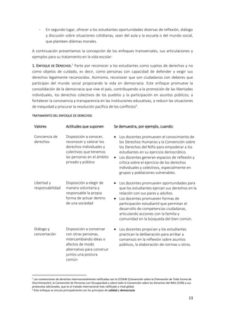 13
- En segundo lugar, ofrecer a los estudiantes oportunidades diversas de reflexión, diálogo
y discusión sobre situaciones cotidianas, sean del aula y la escuela o del mundo social,
que planteen dilemas morales.
A continuación presentamos la concepción de los enfoques transversales, sus articulaciones y
ejemplos para su tratamiento en la vida escolar:
1. ENFOQUE DE DERECHOS.5
Parte por reconocer a los estudiantes como sujetos de derechos y no
como objetos de cuidado, es decir, como personas con capacidad de defender y exigir sus
derechos legalmente reconocidos. Asimismo, reconocer que son ciudadanos con deberes que
participan del mundo social propiciando la vida en democracia. Este enfoque promueve la
consolidación de la democracia que vive el país, contribuyendo a la promoción de las libertades
individuales, los derechos colectivos de los pueblos y la participación en asuntos públicos; a
fortalecer la convivencia y transparencia en las instituciones educativas; a reducir las situaciones
de inequidad y procurar la resolución pacífica de los conflictos6
.
TRATAMIENTO DEL ENFOQUE DE DERECHOS
Valores Actitudes que suponen Se demuestra, por ejemplo, cuando:
Conciencia de
derechos
Disposición a conocer,
reconocer y valorar los
derechos individuales y
colectivos que tenemos
las personas en el ámbito
privado y público
 Los docentes promueven el conocimiento de
los Derechos Humanos y la Convención sobre
los Derechos del Niño para empoderar a los
estudiantes en su ejercicio democrático.
 Los docentes generan espacios de reflexión y
crítica sobre el ejercicio de los derechos
individuales y colectivos, especialmente en
grupos y poblaciones vulnerables.
Libertad y
responsabilidad
Disposición a elegir de
manera voluntaria y
responsable la propia
forma de actuar dentro
de una sociedad
 Los docentes promueven oportunidades para
que los estudiantes ejerzan sus derechos en la
relación con sus pares y adultos.
 Los docentes promueven formas de
participación estudiantil que permitan el
desarrollo de competencias ciudadanas,
articulando acciones con la familia y
comunidad en la búsqueda del bien común.
Diálogo y
concertación
Disposición a conversar
con otras personas,
intercambiando ideas o
afectos de modo
alternativo para construir
juntos una postura
común
 Los docentes propician y los estudiantes
practican la deliberación para arribar a
consensos en la reflexión sobre asuntos
públicos, la elaboración de normas u otros.
5 Las convenciones de derechos internacionalmente ratificadas son la CEDAW (Convención sobre la Eliminación de Toda Forma de
Discriminación), la Convención de Personas con Discapacidad y sobre todo la Convención sobre los Derechos del Niño (CDN) y sus
protocolos adicionales, que es el tratado internacional más ratificado a nivel global.
6 Este enfoque se vincula principalmente con los principios de calidad y democracia.
 
