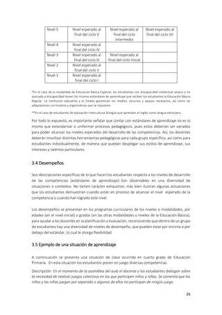 26
Nivel 5 Nivel esperado al
final del ciclo V
Nivel esperado al
final del ciclo
intermedio
Nivel esperado al
final del ciclo VII
Nivel 4 Nivel esperado al
final del ciclo IV
Nivel 3 Nivel esperado al
final del ciclo III
Nivel esperado al
final del ciclo Inicial
Nivel 2 Nivel esperado al
final del ciclo II
Nivel 1 Nivel esperado al
final del ciclo I
*En el caso de la modalidad de Educación Básica Especial, los estudiantes con discapacidad intelectual severa o no
asociada a discapacidad tienen los mismos estándares de aprendizaje que reciben los estudiantes la Educación Básica
Regular. La institución educativa y el Estado garantizan los medios, recursos y apoyos necesarios, así como las
adaptaciones curriculares y organizativas que se requieren.
**En el caso de estudiantes de educación intercultural bilingüe que aprenden el inglés como lengua extranjera.
Por todo lo expuesto, es importante señalar que contar con estándares de aprendizaje no es lo
mismo que estandarizar o uniformar procesos pedagógicos, pues estos deberían ser variados
para poder alcanzar los niveles esperados del desarrollo de las competencias. Así, los docentes
deberán movilizar distintas herramientas pedagógicas para cada grupo específico, así como para
estudiantes individualmente, de manera que puedan desplegar sus estilos de aprendizaje, sus
intereses y talentos particulares.
3.4 Desempeños
Son descripciones específicas de lo que hacen los estudiantes respecto a los niveles de desarrollo
de las competencias (estándares de aprendizaje). Son observables en una diversidad de
situaciones o contextos. No tienen carácter exhaustivo, más bien ilustran algunas actuaciones
que los estudiantes demuestran cuando están en proceso de alcanzar el nivel esperado de la
competencia o cuando han logrado este nivel.
Los desempeños se presentan en los programas curriculares de los niveles o modalidades, por
edades (en el nivel inicial) o grados (en las otras modalidades y niveles de la Educación Básica),
para ayudar a los docentes en la planificación y evaluación, reconociendo que dentro de un grupo
de estudiantes hay una diversidad de niveles de desempeño, que pueden estar por encima o por
debajo del estándar, lo cual le otorga flexibilidad.
3.5 Ejemplo de una situación de aprendizaje
A continuación se presenta una situación de clase ocurrida en cuarto grado de Educación
Primaria. En esta situación los estudiantes ponen en juego diversas competencias.
Descripción: En el momento de la asamblea del aula el docente y los estudiantes dialogan sobre
la necesidad de realizar juegos colectivos en los que participen niños y niñas. Se comenta que los
niños y las niñas juegan por separado o algunos de ellos no participan de ningún juego.
 