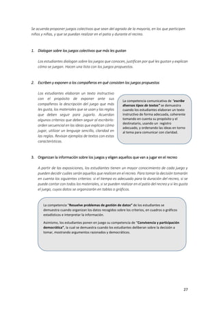 27
Se acuerda proponer juegos colectivos que sean del agrado de la mayoría, en los que participen
niños y niñas, y que se puedan realizar en el patio y durante el recreo.
1. Dialogan sobre los juegos colectivos que más les gustan
Los estudiantes dialogan sobre los juegos que conocen, justifican por qué les gustan y explican
cómo se juegan. Hacen una lista con los juegos propuestos.
2. Escriben y exponen a los compañeros en qué consisten los juegos propuestos
Los estudiantes elaboran un texto instructivo
con el propósito de exponer ante sus
compañeros la descripción del juego que más
les gusta, los materiales que se usan y las reglas
que deben seguir para jugarlo. Acuerdan
algunos criterios que deben seguir al escribirlo:
orden secuencial en las ideas que explican cómo
jugar, utilizar un lenguaje sencillo, claridad en
las reglas. Revisan ejemplos de textos con estas
características.
3. Organizan la información sobre los juegos y eligen aquellos que van a jugar en el recreo
A partir de las exposiciones, los estudiantes tienen un mayor conocimiento de cada juego y
pueden decidir cuáles serán aquellos que realicen en el recreo. Para tomar la decisión tomarán
en cuenta los siguientes criterios: si el tiempo es adecuado para la duración del recreo, si se
puede contar con todos los materiales, si se pueden realizar en el patio del recreo y si les gusta
el juego, cuyos datos se organizarán en tablas o gráficos.
La competencia “Resuelve problemas de gestión de datos” de los estudiantes se
demuestra cuando organizan los datos recogidos sobre los criterios, en cuadros o gráficos
estadísticos e interpretar la información.
Asimismo, los estudiantes ponen en juego su competencia de “Convivencia y participación
democrática”, la cual se demuestra cuando los estudiantes deliberan sobre la decisión a
tomar, mostrando argumentos razonados y democráticos.
La competencia comunicativa de “escribe
diversos tipos de textos” se demuestra
cuando los estudiantes elaboran un texto
instructivo de forma adecuada, coherente
tomando en cuenta su propósito y el
destinatario, usando un registro
adecuado, y ordenando las ideas en torno
al tema para comunicar con claridad.
 