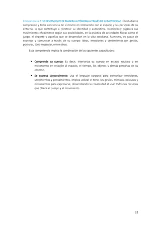 32
Competencia 2: SE DESENVUELVE DE MANERA AUTÓNOMA A TRAVÉS DE SU MOTRICIDAD. El estudiante
comprende y toma conciencia de sí mismo en interacción con el espacio y las personas de su
entorno, lo que contribuye a construir su identidad y autoestima. Interioriza y organiza sus
movimientos eficazmente según sus posibilidades, en la práctica de actividades físicas como el
juego, el deporte y aquellas que se desarrollan en la vida cotidiana. Asimismo, es capaz de
expresar y comunicar a través de su cuerpo: ideas, emociones y sentimientos con gestos,
posturas, tono muscular, entre otros.
Esta competencia implica la combinación de las siguientes capacidades:
 Comprende su cuerpo: Es decir, interioriza su cuerpo en estado estático o en
movimiento en relación al espacio, el tiempo, los objetos y demás personas de su
entorno.
 Se expresa corporalmente: Usa el lenguaje corporal para comunicar emociones,
sentimientos y pensamientos. Implica utilizar el tono, los gestos, mímicas, posturas y
movimientos para expresarse, desarrollando la creatividad al usar todos los recursos
que ofrece el cuerpo y el movimiento.
 