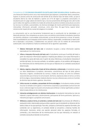 48
Competencia 10: SE COMUNICA ORALMENTE EN CASTELLANO COMO SEGUNDA LENGUA. Se define como
una interacción dinámica entre uno o más interlocutores para expresar y comprender ideas y emociones.
Supone un proceso activo de construcción del sentido de los diversos tipos de textos orales, ya que el
estudiante alterna los roles de hablante y oyente con el fin de lograr su propósito comunicativo. El
estudiante pone en juego saberes de distinto tipo y recursos provenientes del lenguaje oral y del mundo
que lo rodea. Esto significa considerar los modos de cortesía de acuerdo al contexto sociocultural, así como
los recursos no verbales y paraverbales y las diversas estrategias de manera pertinente para expresarse,
intercambiar información, persuadir, consensuar, entre otros fines. De igual forma, supone tomar
conciencia del impacto de las nuevas tecnologías en la oralidad.
La comunicación oral es una herramienta fundamental para la constitución de las identidades y el
desarrollo personal. Esta competencia se asume como una práctica social donde el estudiante interactúa
con distintos individuos o comunidades socioculturales, ya sea de forma presencial o virtual. Al hacerlo,
tiene la posibilidad de usar el lenguaje oral de manera creativa y responsable, considerando la repercusión
de lo expresado o escuchado, y estableciendo una posición crítica con los medios de comunicación
audiovisuales. Esta competencia implica la combinación de las siguientes capacidades:
 Obtiene información del texto oral: el estudiante recupera y extrae información explícita
expresada por los interlocutores.
 Infiere e interpreta información del texto oral: el estudiante construye el sentido del texto a
partir de relacionar información explícita e implícita para deducir una nueva información o
completar los vacíos del texto oral. A partir de estas inferencias, el estudiante interpreta el
sentido del texto, los recursos verbales, no verbales y gestos, el uso estético del lenguaje y
las intenciones de los interlocutores con los que se relaciona en un contexto sociocultural
determinado.
 Adecúa, organiza y desarrolla el texto de forma coherente y cohesionada: el estudiante expresa
sus ideas adaptándose al propósito, destinatario, características del tipo de texto, género
discursivo y registro, considerando las normas y modos de cortesía, así como los contextos
socioculturales que enmarcan la comunicación. Asimismo, expresa las ideas en torno a un tema
de forma lógica, relacionándolas mediante diversos recursos cohesivos para construir el sentido
de distintos tipos de textos y géneros discursivos.
 Utiliza recursos no verbales y paraverbales de forma estratégica: el estudiante emplea variados
recursos no verbales (como gestos o movimientos corporales) o paraverbales (como el tono de
la voz o silencios) según la situación comunicativa para enfatizar o matizar significados y producir
determinados efectos en los interlocutores.
 Interactúa estratégicamente con distintos interlocutores: el estudiante intercambia los roles de
hablante y oyente alternada y dinámicamente, participando de forma pertinente, oportuna y
relevante para lograr su propósito comunicativo.
 Reflexiona y evalúa la forma, el contenido y contexto del texto oral: los procesos de reflexión y
evaluación están relacionados porque ambos suponen que el estudiante se distancie de los
textos orales en los que participa. Para ello, compara y contrasta los aspectos formales y de
contenido con su experiencia, el contexto donde se encuentra y diversas fuentes de
información. Asimismo, emite una opinión personal sobre los aspectos formales, el
contenido, y las intenciones de los interlocutores con los que interactúa, en relación al
contexto sociocultural donde se encuentran.
 