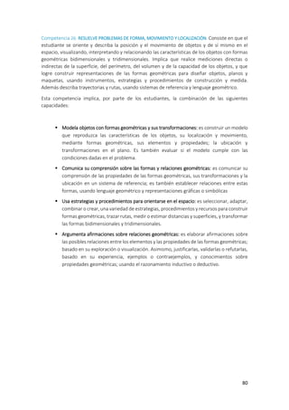 80
Competencia 26: RESUELVE PROBLEMAS DE FORMA, MOVIMIENTO Y LOCALIZACIÓN. Consiste en que el
estudiante se oriente y describa la posición y el movimiento de objetos y de sí mismo en el
espacio, visualizando, interpretando y relacionando las características de los objetos con formas
geométricas bidimensionales y tridimensionales. Implica que realice mediciones directas o
indirectas de la superficie, del perímetro, del volumen y de la capacidad de los objetos, y que
logre construir representaciones de las formas geométricas para diseñar objetos, planos y
maquetas, usando instrumentos, estrategias y procedimientos de construcción y medida.
Además describa trayectorias y rutas, usando sistemas de referencia y lenguaje geométrico.
Esta competencia implica, por parte de los estudiantes, la combinación de las siguientes
capacidades:
 Modela objetos con formas geométricas y sus transformaciones: es construir un modelo
que reproduzca las características de los objetos, su localización y movimiento,
mediante formas geométricas, sus elementos y propiedades; la ubicación y
transformaciones en el plano. Es también evaluar si el modelo cumple con las
condiciones dadas en el problema.
 Comunica su comprensión sobre las formas y relaciones geométricas: es comunicar su
comprensión de las propiedades de las formas geométricas, sus transformaciones y la
ubicación en un sistema de referencia; es también establecer relaciones entre estas
formas, usando lenguaje geométrico y representaciones gráficas o simbólicas
 Usa estrategias y procedimientos para orientarse en el espacio: es seleccionar, adaptar,
combinar o crear, una variedad de estrategias, procedimientos y recursos para construir
formas geométricas, trazar rutas, medir o estimar distancias y superficies, y transformar
las formas bidimensionales y tridimensionales.
 Argumenta afirmaciones sobre relaciones geométricas: es elaborar afirmaciones sobre
las posibles relaciones entre los elementos y las propiedades de las formas geométricas;
basado en su exploración o visualización. Asimismo, justificarlas, validarlas o refutarlas,
basado en su experiencia, ejemplos o contraejemplos, y conocimientos sobre
propiedades geométricas; usando el razonamiento inductivo o deductivo.
 