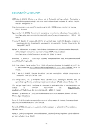 114
BIBLIOGRAFÍA CONSULTADA
ACEReSearch (2005). Monitoreo e Informe de la Evaluación del Aprendizaje. Continuidad y
crecimiento: Consideraciones clave en la mejora educativa y la rendición de cuentas. Geoff N.
Masters. Recuperado de
http://research.acer.edu.au/cgi/viewcontent.cgi?article=1009&context=monitoring_learning
[2016, 16 marzo].
Aguerrondo, Inés (2009). Conocimiento complejo y competencias educativas. Recuperado de:
http://www.ibe.unesco.org/en/services/publications/ibe-working-papers.htlm [2016, 16
marzo].
Amadio, M. Opertti, R. Tedesco, J.C. (2014). Un currículo para el siglo XXI: Desafíos, tensiones y
cuestiones abiertas. Investigación y prospectiva en educación. Unesco: [Documentos de
Trabajo ERF, No. 9].
Barber, M. y Mourshed, M. (2008). Cómo hicieron los sistemas educativos con mejor desempeño
del mundo para alcanzar sus objetivos. Santiago: PREAL. Recuperado de:
http://www.oei.es/pdfs/documento_preal41.pdf [2016, 16 marzo].
Bransford, J.D., Brown, A.L., & Cocking, R.R. (1999). How people learn: brain, mind, experience and
school. NAP, Washington, DC.
Coll, César; Martín, Elena; Molina, Víctor (2006). El currículo al debate. Revista PRELAC, 6-27, 50-
63. Recuperado de http://unesdoc.unesco.org/images/0015/001516/151698s.pdf [2016, 16
marzo].
Coll, C. Martín, E. (2009). Vigencia del debate curricular. Aprendizajes básicos, competencias y
estándares. UNESCO-OREALC. Chile.
Díaz-Barriga Arceo, Frida y Hernández Rojas, Gerardo (2002). Estrategias docentes para un
aprendizaje significativo. Una interpretación constructivista (2ª ed.). México: McGraw-Hill.
Díaz Barriga, Ángel (2005). El enfoque de competencias en la educación. ¿Una alternativa o un
disfraz de cambio? Recuperado de: http://www.eps-
salud.com.ar/Pdfs/Enfoque_De_Competencias.pdf [2016, 16 marzo].
Ferreiro, E. y Teberosky, A. (2005). Los sistemas de escritura en el desarrollo del niño (22ª ed.).
México. Siglo XXI editores.
Ferrer, G. (2007). Estudio comparado internacional sobe procesos de elaboración de estándares
de currículum en América Latina. Lima: GRADE.
Ferrer, G. (2006). Estándares en educación: implicancias para su aplicación en América Latina.
Santiago: PREAL.
Ferrer, G. (2004). Las reformas curriculares de Perú, Colombia, Chile y Argentina: ¿quién responde
por los resultados? Lima: GRADE.
 