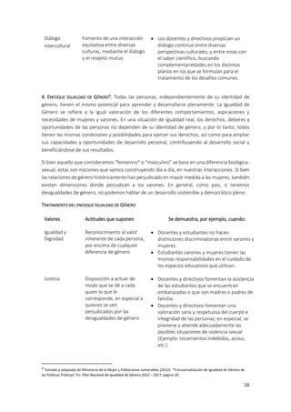 16
Diálogo
intercultural
Fomento de una interacción
equitativa entre diversas
culturas, mediante el diálogo
y el respeto mutuo
 Los docentes y directivos propician un
diálogo continuo entre diversas
perspectivas culturales, y entre estas con
el saber científico, buscando
complementariedades en los distintos
planos en los que se formulan para el
tratamiento de los desafíos comunes.
4. ENFOQUE IGUALDAD DE GÉNERO9
. Todas las personas, independientemente de su identidad de
género, tienen el mismo potencial para aprender y desarrollarse plenamente. La Igualdad de
Género se refiere a la igual valoración de los diferentes comportamientos, aspiraciones y
necesidades de mujeres y varones. En una situación de igualdad real, los derechos, deberes y
oportunidades de las personas no dependen de su identidad de género, y por lo tanto, todos
tienen las mismas condiciones y posibilidades para ejercer sus derechos, así como para ampliar
sus capacidades y oportunidades de desarrollo personal, contribuyendo al desarrollo social y
beneficiándose de sus resultados.
Si bien aquello que consideramos “femenino” o “masculino” se basa en una diferencia biológica-
sexual, estas son nociones que vamos construyendo día a día, en nuestras interacciones. Si bien
las relaciones de género históricamente han perjudicado en mayor medida a las mujeres, también
existen dimensiones donde perjudican a los varones. En general, como país, si tenemos
desigualdades de género, no podemos hablar de un desarrollo sostenible y democrático pleno.
TRATAMIENTO DEL ENFOQUE IGUALDAD DE GÉNERO
Valores Actitudes que suponen Se demuestra, por ejemplo, cuando:
Igualdad y
Dignidad
Reconocimiento al valor
inherente de cada persona,
por encima de cualquier
diferencia de género
 Docentes y estudiantes no hacen
distinciones discriminatorias entre varones y
mujeres.
 Estudiantes varones y mujeres tienen las
mismas responsabilidades en el cuidado de
los espacios educativos que utilizan.
Justicia Disposición a actuar de
modo que se dé a cada
quien lo que le
corresponde, en especial a
quienes se ven
perjudicados por las
desigualdades de género
 Docentes y directivos fomentan la asistencia
de las estudiantes que se encuentran
embarazadas o que son madres o padres de
familia.
 Docentes y directivos fomentan una
valoración sana y respetuosa del cuerpo e
integridad de las personas; en especial, se
previene y atiende adecuadamente las
posibles situaciones de violencia sexual
(Ejemplo: tocamientos indebidos, acoso,
etc.).
9
Tomado y adaptado de Ministerio de la Mujer y Poblaciones vulnerables (2012). “Transversalización de Igualdad de Género de
las Políticas Públicas” En: Plan Nacional de Igualdad de Género 2012 – 2017, página 20
 