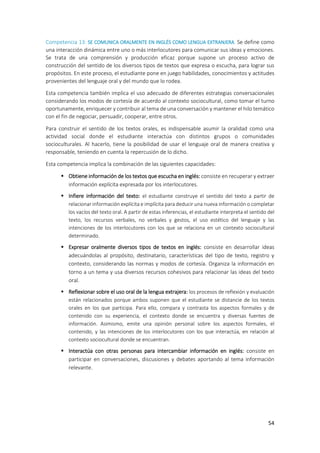 54
Competencia 13: SE COMUNICA ORALMENTE EN INGLÉS COMO LENGUA EXTRANJERA. Se define como
una interacción dinámica entre uno o más interlocutores para comunicar sus ideas y emociones.
Se trata de una comprensión y producción eficaz porque supone un proceso activo de
construcción del sentido de los diversos tipos de textos que expresa o escucha, para lograr sus
propósitos. En este proceso, el estudiante pone en juego habilidades, conocimientos y actitudes
provenientes del lenguaje oral y del mundo que lo rodea.
Esta competencia también implica el uso adecuado de diferentes estrategias conversacionales
considerando los modos de cortesía de acuerdo al contexto sociocultural, como tomar el turno
oportunamente, enriquecer y contribuir al tema de una conversación y mantener el hilo temático
con el fin de negociar, persuadir, cooperar, entre otros.
Para construir el sentido de los textos orales, es indispensable asumir la oralidad como una
actividad social donde el estudiante interactúa con distintos grupos o comunidades
socioculturales. Al hacerlo, tiene la posibilidad de usar el lenguaje oral de manera creativa y
responsable, teniendo en cuenta la repercusión de lo dicho.
Esta competencia implica la combinación de las siguientes capacidades:
 Obtiene información de los textos que escucha en inglés: consiste en recuperar y extraer
información explícita expresada por los interlocutores.
 Infiere información del texto: el estudiante construye el sentido del texto a partir de
relacionar información explícita e implícita para deducir una nueva información o completar
los vacíos del texto oral. A partir de estas inferencias, el estudiante interpreta el sentido del
texto, los recursos verbales, no verbales y gestos, el uso estético del lenguaje y las
intenciones de los interlocutores con los que se relaciona en un contexto sociocultural
determinado.
 Expresar oralmente diversos tipos de textos en inglés: consiste en desarrollar ideas
adecuándolas al propósito, destinatario, características del tipo de texto, registro y
contexto, considerando las normas y modos de cortesía. Organiza la información en
torno a un tema y usa diversos recursos cohesivos para relacionar las ideas del texto
oral.
 Reflexionar sobre el uso oral de la lengua extrajera: los procesos de reflexión y evaluación
están relacionados porque ambos suponen que el estudiante se distancie de los textos
orales en los que participa. Para ello, compara y contrasta los aspectos formales y de
contenido con su experiencia, el contexto donde se encuentra y diversas fuentes de
información. Asimismo, emite una opinión personal sobre los aspectos formales, el
contenido, y las intenciones de los interlocutores con los que interactúa, en relación al
contexto sociocultural donde se encuentran.
 Interactúa con otras personas para intercambiar información en inglés: consiste en
participar en conversaciones, discusiones y debates aportando al tema información
relevante.
 