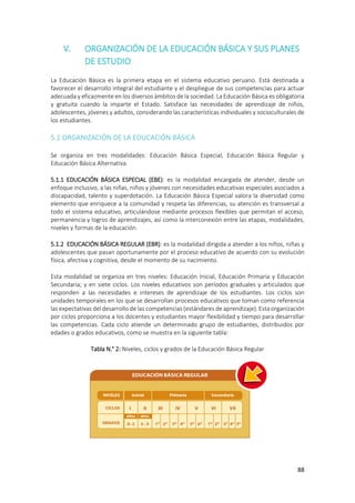 88
V. ORGANIZACIÓN DE LA EDUCACIÓN BÁSICA Y SUS PLANES
DE ESTUDIO
La Educación Básica es la primera etapa en el sistema educativo peruano. Está destinada a
favorecer el desarrollo integral del estudiante y el despliegue de sus competencias para actuar
adecuada y eficazmente en los diversos ámbitos de la sociedad. La Educación Básica es obligatoria
y gratuita cuando la imparte el Estado. Satisface las necesidades de aprendizaje de niños,
adolescentes, jóvenes y adultos, considerando las características individuales y socioculturales de
los estudiantes.
5.1 ORGANIZACIÓN DE LA EDUCACIÓN BÁSICA
Se organiza en tres modalidades: Educación Básica Especial, Educación Básica Regular y
Educación Básica Alternativa.
5.1.1 EDUCACIÓN BÁSICA ESPECIAL (EBE): es la modalidad encargada de atender, desde un
enfoque inclusivo, a las niñas, niños y jóvenes con necesidades educativas especiales asociados a
discapacidad, talento y superdotación. La Educación Básica Especial valora la diversidad como
elemento que enriquece a la comunidad y respeta las diferencias, su atención es transversal a
todo el sistema educativo, articulándose mediante procesos flexibles que permitan el acceso,
permanencia y logros de aprendizajes, así como la interconexión entre las etapas, modalidades,
niveles y formas de la educación.
5.1.2 EDUCACIÓN BÁSICA REGULAR (EBR): es la modalidad dirigida a atender a los niños, niñas y
adolescentes que pasan oportunamente por el proceso educativo de acuerdo con su evolución
física, afectiva y cognitiva, desde el momento de su nacimiento.
Esta modalidad se organiza en tres niveles: Educación Inicial, Educación Primaria y Educación
Secundaria; y en siete ciclos. Los niveles educativos son períodos graduales y articulados que
responden a las necesidades e intereses de aprendizaje de los estudiantes. Los ciclos son
unidades temporales en los que se desarrollan procesos educativos que toman como referencia
las expectativas del desarrollo de las competencias (estándares de aprendizaje). Esta organización
por ciclos proporciona a los docentes y estudiantes mayor flexibilidad y tiempo para desarrollar
las competencias. Cada ciclo atiende un determinado grupo de estudiantes, distribuidos por
edades o grados educativos, como se muestra en la siguiente tabla:
Tabla N.° 2: Niveles, ciclos y grados de la Educación Básica Regular
 