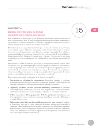 111
Currículo Nacional
cn
Ministerio de Educación
Escribe diversos tipos de textos
en inglés como lengua extranjera
Esta competencia se define como el uso del lenguaje escrito para construir sentidos en el
texto y comunicarlos a otros. Se trata de un proceso reflexivo porque supone la adecuación y
organización de los textos considerando los contextos y el propósito comunicativo, así como la
revisión permanente de lo escrito con la finalidad de mejorarlo.
El estudiante pone en juego saberes de distinto tipo y recursos provenientes de su experiencia
con el lenguaje escrito y del mundo que lo rodea. Utiliza el sistema alfabético y un conjunto
de convenciones de la escritura, así como diferentes estrategias para ampliar ideas, enfatizar o
matizar significados en los textos que escribe. Con ello, toma conciencia de las posibilidades y
limitaciones que ofrece el lenguaje, la comunicación y el sentido. Esto es crucial en una época
dominada por nuevas tecnologías que han transformado la naturaleza de la comunicación
escrita.
Para construir el sentido de los textos que escribe, es indispensable asumir la escritura como
una práctica social que permite participar en distintos grupos o comunidades socioculturales.
Además de participar en la vida social, esta competencia supone otros propósitos, como la
construcción de conocimientos o el uso estético del lenguaje. Al involucrarse con la escritura, se
ofrece la posibilidad de interactuar con otras personas empleando el lenguaje escrito de manera
creativa y responsable, teniendo en cuenta su repercusión en los demás.
Esta competencia implica la combinación de las siguientes capacidades:
•	 Adecúa el texto a la situación comunicativa: el estudiante considera el propósito,
destinatario, tipo de texto, género discursivo y registro que utilizará al escribir los textos, así
como los contextos socioculturales que enmarcan la comunicación escrita.
•	 Organiza y desarrolla las ideas de forma coherente y cohesionada: el estudiante
ordena lógicamente las ideas en torno a un tema, ampliándolas y complementándolas,
estableciendo relaciones de cohesión entre ellas y utilizando un vocabulario pertinente.
•	 Utiliza convenciones del lenguaje escrito de forma pertinente: el estudiante usa de
forma apropiada recursos textuales para garantizar la claridad, el uso estético del lenguaje y
el sentido del texto escrito.
•	 Reflexiona y evalúa la forma, el contenido y contexto del texto escrito: el estudiante
se distancia del texto que ha escrito para revisar de manera permanente el contenido, la
coherencia, cohesión y adecuación a la situación comunicativa con la finalidad de mejorarlo.
También implica analizar, comparar y contrastar las características de los usos del lenguaje
escrito y sus posibilidades, así como su repercusión en otras personas o su relación con
otros textos según el contexto sociocultural.
15COMPETENCIA
C15
 