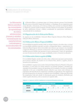 172
La Educación Básica es la primera etapa en el sistema educativo peruano. Está destinada
a favorecer el desarrollo integral del estudiante y el despliegue de sus competencias para
actuar adecuada y eficazmente en los diversos ámbitos de la sociedad. La Educación Básica
es obligatoria y gratuita cuando la imparte el Estado. Satisface las necesidades de aprendizaje
de niños, adolescentes, jóvenes y adultos, considerando las características individuales y
socioculturales de los estudiantes.
5.1 Organización de la Educación Básica
Se organiza en tres modalidades: Educación Básica Especial, Educación Básica Regular y
Educación Básica Alternativa.
5.1.1 Educación Básica Especial (EBE):
Es la modalidad encargada de atender, desde un enfoque inclusivo, a las niñas, niños y jóvenes
con necesidades educativas especiales asociados a discapacidad, talento y superdotación. La
Educación Básica Especial valora la diversidad como elemento que enriquece a la comunidad
y respeta las diferencias, su atención es transversal a todo el sistema educativo, articulándose
mediante procesos flexibles que permitan el acceso, permanencia y logros de aprendizajes,
así como la interconexión entre las etapas, modalidades, niveles y formas de la educación.
5.1.2 Educación básica regular (EBR):
Es la modalidad dirigida a atender a los niños, niñas y adolescentes que pasan oportunamente
por el proceso educativo de acuerdo con su evolución física, afectiva y cognitiva, desde el
momento de su nacimiento.
Esta modalidad se organiza en tres niveles: Educación Inicial, Educación Primaria y Educación
Secundaria; y en siete ciclos. Los niveles educativos son períodos graduales y articulados que
responden a las necesidades e intereses de aprendizaje de los estudiantes. Los ciclos son unidades
temporales en los que se desarrollan procesos educativos que toman como referencia las
expectativas del desarrollo de las competencias (estándares de aprendizaje). Esta organización
por ciclos proporciona a los docentes y estudiantes mayor flexibilidad y tiempo para desarrollar
las competencias. Cada ciclo atiende un determinado grupo de estudiantes, distribuidos por
edades o grados educativos, como se muestra en la siguiente tabla:
TABLA N.° 2: NIVELES, CICLOS Y GRADOS DE LA EDUCACIÓN BÁSICA REGULAR
EDUCACIÓN BÁSICA REGULAR
NIVELES Inicial Primaria Secundaria
CICLOS I II III IV V VI VII
GRADOS
años años
1º 2º 3º 4º 5º 6º 1º 2º 3º 4º 5º0-2 3-5
La Educación
Básica satisface
las necesidades
de aprendizaje
de niños,
adolescentes,
jóvenes y adultos,
considerando las
características
individuales y
socioculturales de
los estudiantes.
V. Organización de la Educación
Básica y sus planes de estudio
 