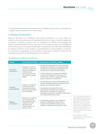 23
Currículo Nacional
cn
Ministerio de Educación
TRATAMIENTO DEL ENFOQUE DE DERECHOS
5 Las convenciones de derechos
internacionalmente ratificadas son
la CEDAW (Convención sobre la
Eliminación de Toda Forma de
Discriminación), la Convención
de Personas con Discapacidad y
sobre todo la Convención sobre los
Derechos del Niño (CDN) y sus
protocolos adicionales, que es el
tratado internacional más ratificado
a nivel global.
6 Este enfoque se vincula
principalmente con los principios de
calidad y democracia.
VALORES ACTITUDES QUE SUPONEN SE DEMUESTRA, POR EJEMPLO, CUANDO:
Conciencia
de derechos
Disposición a conocer,
reconocer y valorar los
derechos individuales
y colectivos que
tenemos las personas
en el ámbito privado y
público
• Los docentes promueven el conocimiento de
los Derechos Humanos y la Convención sobre
los Derechos del Niño para empoderar a los
estudiantes en su ejercicio democrático.
• Los docentes generan espacios de reflexión
y crítica sobre el ejercicio de los derechos
individuales y colectivos, especialmente en
grupos y poblaciones vulnerables.
Libertad y
responsabilidad
Disposición a elegir de
manera voluntaria y
responsable la propia
forma de actuar dentro
de una sociedad
• Los docentes promueven oportunidades para
que los estudiantes ejerzan sus derechos en la
relación con sus pares y adultos.
• Los docentes promueven formas de
participación estudiantil que permitan el
desarrollo de competencias ciudadanas,
articulando acciones con la familia y comunidad
en la búsqueda del bien común.
Diálogo y
concertación
Disposición a conversar
con otras personas,
intercambiando ideas
o afectos de modo
alternativo para
construir juntos una
postura común
• Los docentes propician y los estudiantes
practican la deliberación para arribar a
consensos en la reflexión sobre asuntos
públicos, la elaboración de normas u otros.
A continuación presentamos la concepción de los enfoques transversales, sus articulaciones
y ejemplos para su tratamiento en la vida escolar:
1. Enfoque de derechos5
.
Parte por reconocer a los estudiantes como sujetos de derechos y no como objetos de
cuidado, es decir, como personas con capacidad de defender y exigir sus derechos legalmente
reconocidos. Asimismo, reconocer que son ciudadanos con deberes que participan del
mundo social propiciando la vida en democracia. Este enfoque promueve la consolidación
de la democracia que vive el país, contribuyendo a la promoción de las libertades individuales,
los derechos colectivos de los pueblos y la participación en asuntos públicos; a fortalecer
la convivencia y transparencia en las instituciones educativas; a reducir las situaciones de
inequidad y procurar la resolución pacífica de los conflictos6
.
 