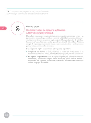 58
Se desenvuelve de manera autónoma
a través de su motricidad.
El estudiante comprende y toma conciencia de sí mismo en interacción con el espacio y las
personas de su entorno, lo que contribuye a construir su identidad y autoestima. Interioriza y
organiza sus movimientos eficazmente según sus posibilidades, en la práctica de actividades
físicas como el juego, el deporte y aquellas que se desarrollan en la vida cotidiana. Asimismo,
es capaz de expresar y comunicar a través de su cuerpo: ideas, emociones y sentimientos con
gestos, posturas, tono muscular, entre otros.
Esta competencia implica la combinación de las siguientes capacidades:
•	 Comprende su cuerpo: Es decir, interioriza su cuerpo en estado estático o en
movimiento en relación al espacio, el tiempo, los objetos y demás personas de su entorno.
• 	 Se expresa corporalmente: Usa el lenguaje corporal para comunicar emociones,
sentimientos y pensamientos. Implica utilizar el tono, los gestos, mímicas, posturas y
movimientos para expresarse, desarrollando la creatividad al usar todos los recursos que
ofrece el cuerpo y el movimiento.
2 COMPETENCIA
IV. Competencias, capacidades y estándares de
aprendizaje nacionales de la Educación Básica
C2
 