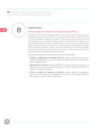 74
Crea proyectos desde los lenguajes artísticos.
El estudiante usa los diversos lenguajes artísticos (artes visuales, música, danza, teatro, artes
interdisciplinares y otros) para expresar o comunicar mensajes, ideas y sentimientos. Pone
en práctica habilidades imaginativas, creativas y reflexivas para generar ideas, planificar,
concretar propuestas y evaluarlas de manera continua, para lo cual hace uso de recursos y
conocimientos que ha desarrollado en su interacción con el entorno, con manifestaciones
artístico-culturales diversas y con los diversos lenguajes artísticos. Experimenta, investiga y
aplica los diferentes materiales, técnicas y elementos del arte con una intención específica.
Así mismo, reflexiona sobre sus procesos y creaciones y los socializa con otros, con el fin de
seguir desarrollando sus capacidades críticas y creativas.
Esta competencia implica la combinación de las siguientes capacidades:
•	 Explora y experimenta los lenguajes del arte: significa experimentar, improvisar y
desarrollar habilidades en el uso de los medios, materiales, herramientas y técnicas de los
diversos lenguajes del arte.
•	 Aplica procesos creativos: supone generar ideas, investigar, tomar decisiones y poner en
práctica sus conocimientos para elaborar un proyecto artístico individual o colaborativo en
relación a una intención específica.
•	 Evalúa y socializa sus procesos y proyectos: significa registrar sus experiencias,
comunicar sus descubrimientos y compartir sus creaciones con otros, para profundizar en
ellos y reflexionar sobre sus ideas y experiencias.
6
COMPETENCIA
IV. Competencias, capacidades y estándares de
aprendizaje nacionales de la Educación Básica
C6
 