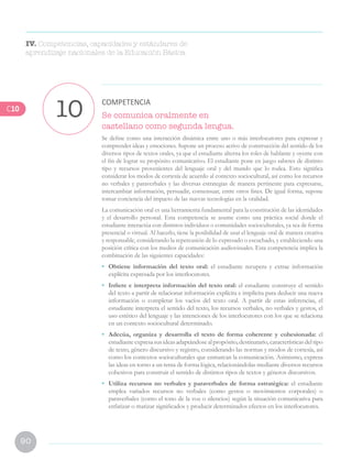 90
Se comunica oralmente en
castellano como segunda lengua.
Se define como una interacción dinámica entre uno o más interlocutores para expresar y
comprender ideas y emociones. Supone un proceso activo de construcción del sentido de los
diversos tipos de textos orales, ya que el estudiante alterna los roles de hablante y oyente con
el fin de lograr su propósito comunicativo. El estudiante pone en juego saberes de distinto
tipo y recursos provenientes del lenguaje oral y del mundo que lo rodea. Esto significa
considerar los modos de cortesía de acuerdo al contexto sociocultural, así como los recursos
no verbales y paraverbales y las diversas estrategias de manera pertinente para expresarse,
intercambiar información, persuadir, consensuar, entre otros fines. De igual forma, supone
tomar conciencia del impacto de las nuevas tecnologías en la oralidad.
La comunicación oral es una herramienta fundamental para la constitución de las identidades
y el desarrollo personal. Esta competencia se asume como una práctica social donde el
estudiante interactúa con distintos individuos o comunidades socioculturales, ya sea de forma
presencial o virtual. Al hacerlo, tiene la posibilidad de usar el lenguaje oral de manera creativa
y responsable, considerando la repercusión de lo expresado o escuchado, y estableciendo una
posición crítica con los medios de comunicación audiovisuales. Esta competencia implica la
combinación de las siguientes capacidades:
• 	 Obtiene información del texto oral: el estudiante recupera y extrae información
explícita expresada por los interlocutores.
•	 Infiere e interpreta información del texto oral: el estudiante construye el sentido
del texto a partir de relacionar información explícita e implícita para deducir una nueva
información o completar los vacíos del texto oral. A partir de estas inferencias, el
estudiante interpreta el sentido del texto, los recursos verbales, no verbales y gestos, el
uso estético del lenguaje y las intenciones de los interlocutores con los que se relaciona
en un contexto sociocultural determinado.
•	 Adecúa, organiza y desarrolla el texto de forma coherente y cohesionada: el
estudianteexpresasusideasadaptándosealpropósito,destinatario,característicasdeltipo
de texto, género discursivo y registro, considerando las normas y modos de cortesía, así
como los contextos socioculturales que enmarcan la comunicación. Asimismo, expresa
las ideas en torno a un tema de forma lógica, relacionándolas mediante diversos recursos
cohesivos para construir el sentido de distintos tipos de textos y géneros discursivos.
•	 Utiliza recursos no verbales y paraverbales de forma estratégica: el estudiante
emplea variados recursos no verbales (como gestos o movimientos corporales) o
paraverbales (como el tono de la voz o silencios) según la situación comunicativa para
enfatizar o matizar significados y producir determinados efectos en los interlocutores.
10 COMPETENCIA
IV. Competencias, capacidades y estándares de
aprendizaje nacionales de la Educación Básica
C10
 