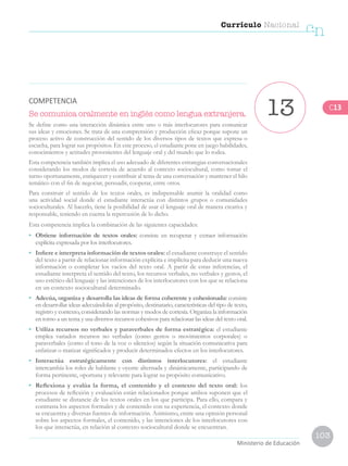 103
Currículo Nacional
cn
Ministerio de Educación
Se comunica oralmente en inglés como lengua extranjera.
Se define como una interacción dinámica entre uno o más interlocutores para comunicar
sus ideas y emociones. Se trata de una comprensión y producción eficaz porque supone un
proceso activo de construcción del sentido de los diversos tipos de textos que expresa o
escucha, para lograr sus propósitos. En este proceso, el estudiante pone en juego habilidades,
conocimientos y actitudes provenientes del lenguaje oral y del mundo que lo rodea.
Esta competencia también implica el uso adecuado de diferentes estrategias conversacionales
considerando los modos de cortesía de acuerdo al contexto sociocultural, como tomar el
turno oportunamente, enriquecer y contribuir al tema de una conversación y mantener el hilo
temático con el fin de negociar, persuadir, cooperar, entre otros.
Para construir el sentido de los textos orales, es indispensable asumir la oralidad como
una actividad social donde el estudiante interactúa con distintos grupos o comunidades
socioculturales. Al hacerlo, tiene la posibilidad de usar el lenguaje oral de manera creativa y
responsable, teniendo en cuenta la repercusión de lo dicho.
Esta competencia implica la combinación de las siguientes capacidades:
•	 Obtiene información de textos orales: consiste en recuperar y extraer información
explícita expresada por los interlocutores.
•	 Infiere e interpreta información de textos orales: el estudiante construye el sentido
del texto a partir de relacionar información explícita e implícita para deducir una nueva
información o completar los vacíos del texto oral. A partir de estas inferencias, el
estudiante interpreta el sentido del texto, los recursos verbales, no verbales y gestos, el
uso estético del lenguaje y las intenciones de los interlocutores con los que se relaciona
en un contexto sociocultural determinado.
•	 Adecúa, organiza y desarrolla las ideas de forma coherente y cohesionada: consiste
en desarrollar ideas adecuándolas al propósito, destinatario, características del tipo de texto,
registro y contexto, considerando las normas y modos de cortesía. Organiza la información
en torno a un tema y usa diversos recursos cohesivos para relacionar las ideas del texto oral.
•	 Utiliza recursos no verbales y paraverbales de forma estratégica: el estudiante
emplea variados recursos no verbales (como gestos o movimientos corporales) o
paraverbales (como el tono de la voz o silencios) según la situación comunicativa para
enfatizar o matizar significados y producir determinados efectos en los interlocutores.
•	 Interactúa estratégicamente con distintos interlocutores: el estudiante
intercambia los roles de hablante y oyente alternada y dinámicamente, participando de
forma pertinente, oportuna y relevante para lograr su propósito comunicativo.
•	 Reflexiona y evalúa la forma, el contenido y el contexto del texto oral: los
procesos de reflexión y evaluación están relacionados porque ambos suponen que el
estudiante se distancie de los textos orales en los que participa. Para ello, compara y
contrasta los aspectos formales y de contenido con su experiencia, el contexto donde
se encuentra y diversas fuentes de información. Asimismo, emite una opinión personal
sobre los aspectos formales, el contenido, y las intenciones de los interlocutores con
los que interactúa, en relación al contexto sociocultural donde se encuentran.
13COMPETENCIA
C13
 