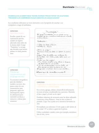 47
Currículo Nacional
cn
Ministerio de Educación
DESARROLLO DE LA COMPETENCIA “ESCRIBE DIVERSOS TIPOS DE TEXTOS” EN LA ACTIVIDAD
“PRESENTAR A LOS COMPAÑEROS EN QUÉ CONSISTEN LOS JUEGOS ELEGIDOS”
CAPACIDAD:
Adecúa el texto
Escribe a partir de sus
experiencias previas,
usando un registro
adecuado entre niños de
la misma edad: El juego
“Tumbalatas” es un juego
muy divertido ya que nosotros
podemos ver cuánta puntería
tienes.
CAPACIDAD:
Utiliza las
convenciones del
lenguaje escrito
Usa recursos ortográficos
para dar claridad y
sentido a su texto: dos
puntos antes de una
enumeración; para
preguntar, signos de
interrogación; signos
de admiración para
transmitir un deseo, y
números y viñetas para
enumerar.
CAPACIDAD:
Organiza y desarrolla sus ideas de forma
coherente y cohesionada
En su texto, agrupa, ordena y desarrolla la información
en torno al tema, considerando tres secciones: Materiales,
¿Cómo se juega? y ¿Cuáles son las reglas?
Establece relaciones de secuencia entre las ideas utilizando
conectores, como Primero: Arma las latas en forma de
pirámides. Luego: Tira la pelota con la intención de derrumbar las
latas.
El estudiante usa referentes: El otro equipo no debe burlarse de
él, en donde “él” se refiere a quién tiró la pelota.
Utiliza vocabulario variado, como, por ejemplo, sinónimos:
latas de leche y tarros.
Los estudiantes elaboraron un texto instructivo con el propósito de enseñar a sus
compañeros a jugar al tumbalatas.
 