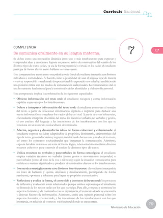 79
Currículo Nacional
cn
Ministerio de Educación
Se comunica oralmente en su lengua materna.
Se define como una interacción dinámica entre uno o más interlocutores para expresar y
comprender ideas y emociones. Supone un proceso activo de construcción del sentido de los
diversos tipos de textos orales, ya sea de forma presencial o virtual, en los cuales el estudiante
participa de forma alterna como hablante o como oyente.
Esta competencia se asume como una práctica social donde el estudiante interactúa con distintos
individuos o comunidades. Al hacerlo, tiene la posibilidad de usar el lenguaje oral de manera
creativayresponsable,considerandolarepercusióndeloexpresadooescuchado,yestableciendo
una posición crítica con los medios de comunicación audiovisuales. La comunicación oral es
una herramienta fundamental para la constitución de las identidades y el desarrollo personal.
Esta competencia implica la combinación de las siguientes capacidades:
•	 Obtiene información del texto oral: el estudiante recupera y extrae información
explícita expresada por los interlocutores.
•	 Infiere e interpreta información del texto oral: el estudiante construye el sentido
del texto a partir de relacionar información explícita e implícita para deducir una
nueva información o completar los vacíos del texto oral. A partir de estas inferencias,
el estudiante interpreta el sentido del texto, los recursos verbales, no verbales y gestos,
el uso estético del lenguaje y las intenciones de los interlocutores con los que se
relaciona en un contexto sociocultural determinado.
•	 Adecúa, organiza y desarrolla las ideas de forma coherente y cohesionada: el
estudiante expresa sus ideas adaptándose al propósito, destinatario, características del
tipo de texto, género discursivo y registro, considerando las normas y modos de cortesía,
así como los contextos socioculturales que enmarcan la comunicación. Asimismo,
expresa las ideas en torno a un tema de forma lógica, relacionándolas mediante diversos
recursos cohesivos para construir el sentido de distintos tipos de textos.
•	 Utiliza recursos no verbales y paraverbales de forma estratégica: el estudiante
emplea variados recursos no verbales (como gestos o movimientos corporales) o
paraverbales (como el tono de la voz o silencios) según la situación comunicativa para
enfatizar o matizar significados y producir determinados efectos en los interlocutores.
•	 Interactúa estratégicamente con distintos interlocutores: el estudiante intercambia
los roles de hablante y oyente, alternada y dinámicamente, participando de forma
pertinente, oportuna y relevante para lograr su propósito comunicativo.
•	 Reflexiona y evalúa la forma, el contenido y contexto del texto oral: los procesos
de reflexión y evaluación están relacionados porque ambos suponen que el estudiante
se distancie de los textos orales en los que participa. Para ello, compara y contrasta los
aspectos formales y de contenido con su experiencia, el contexto donde se encuentra
y diversas fuentes de información. Asimismo, emite una opinión personal sobre los
aspectos formales, el contenido, y las intenciones de los interlocutores con los que
interactúa, en relación al contexto sociocultural donde se encuentran.
7
COMPETENCIA
C7
 