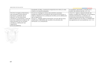 107
Humboldt y El Niño, y evaluar los impactos en el clima, la vida
marina y la industria pesquera.
la sociedad, apoyando su estudio en la
revisión de diversas fuentes. (J.3., I.4.)
CE.CN.4.14. Explica el fenómeno
de movimiento de las placas
tectónicas, partiendo de la
relación con las erupciones
volcánicas, la formación y ciclo de
las rocas, infiriendo los efectos de
estos procesos en los cambios
climáticos y distribución de
organismos
en los ecosistemas.
CN.4.4.16. Investigar en forma documental y procesar
evidencias sobre los movimientos de las placas tectónicas, e
inferir sus efectos en los cambios en el clima y en la distribución
de los organismos.
CN.4.4.17. Indagar sobre la formación y el ciclo de las rocas,
clasificarlas y describirlas de acuerdo a los procesos de
formación y su composición.
I.CN.4.14.1. Explica, desde el estudio de
teorías y análisis de evidencias, el movimiento
de placas tectónicas, su relación con
los procesos de erupciones volcánicas e
infiere los efectos en el clima y la distribución
de organismos en los ecosistemas. (J.3., J.1.)
 