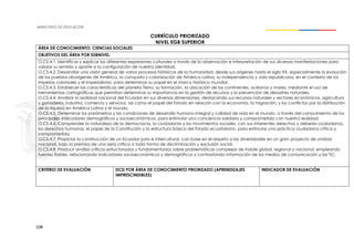108
CURRÍCULO PRIORIZADO
NIVEL EGB SUPERIOR
ÁREA DE CONOCIMIENTO: CIENCIAS SOCIALES
OBJETIVOS DEL ÁREA POR SUBNIVEL:
O.CS.4.1. Identificar y explicar las diferentes expresiones culturales a través de la observación e interpretación de sus diversas manifestaciones para
valorar su sentido y aporte a la configuración de nuestra identidad.
O.CS.4.2. Desarrollar una visión general de varios procesos históricos de la humanidad, desde sus orígenes hasta el siglo XX, especialmente la evolución
de los pueblos aborígenes de América, la conquista y colonización de América Latina, su independencia y vida republicana, en el contexto de los
imperios coloniales y el imperialismo, para determinar su papel en el marco histórico mundial.
O.CS.4.3. Establecer las características del planeta Tierra, su formación, la ubicación de los continentes, océanos y mares, mediante el uso de
herramientas cartográficas que permitan determinar su importancia en la gestión de recursos y la prevención de desastres naturales.
O.CS.4.4. Analizar la realidad nacional del Ecuador en sus diversas dimensiones, destacando sus recursos naturales y sectores económicos, agricultura
y ganadería, industria, comercio y servicios, así como el papel del Estado en relación con la economía, la migración, y los conflictos por la distribución
de la riqueza en América Latina y el mundo.
O.CS.4.5. Determinar los parámetros y las condiciones de desarrollo humano integral y calidad de vida en el mundo, a través del conocimiento de los
principales indicadores demográficos y socioeconómicos, para estimular una conciencia solidaria y comprometida con nuestra realidad.
O.CS.4.6. Comprender la naturaleza de la democracia, la ciudadanía y los movimientos sociales, con sus inherentes derechos y deberes ciudadanos,
los derechos humanos, el papel de la Constitución y la estructura básica del Estado ecuatoriano, para estimular una práctica ciudadana crítica y
comprometida.
O.CS.4.7. Propiciar la construcción de un Ecuador justo e intercultural, con base en el respeto a las diversidades en un gran proyecto de unidad
nacional, bajo la premisa de una seria crítica a toda forma de discriminación y exclusión social.
O.CS.4.8. Producir análisis críticos estructurados y fundamentados sobre problemáticas complejas de índole global, regional y nacional, empleando
fuentes fiables, relacionando indicadores socioeconómicos y demográficos y contrastando información de los medios de comunicación y las TIC.
CRITERIO DE EVALUACIÓN DCD POR ÁREA DE CONOCIMIENTO PRIORIZADO (APRENDIZAJES
IMPRESCINDIBLES)
INDICADOR DE EVALUACIÓN
 
