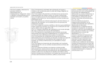 113
CE.CS.4.5. Analiza y relaciona los
procesos históricos
latinoamericanos, su
independencia, integración, tareas
y desafíos contemporáneos por la
equidad, la inclusión y la justicia
social.
CS.4.1.33. Exponer la naturaleza de la Ilustración en Europa y
América y las condiciones para la caída del Antiguo Régimen en
ambos continentes.
CS.4.1.35. Analizar críticamente la naturaleza de las revoluciones
independentistas de América Latina, sus causas y limitaciones.
CS.4.1.36. Explicar el proceso de independencia en Sudamérica
desde el norte hasta el sur, reconociendo los actores sociales que
participaron en él.
CS.4.1.38. Examinar el contenido del proyecto de Simón Bolívar y la
disolución de Colombia, con su proyección en los procesos de
integración actuales.
CS.4.1.40. Analizar los avances científicos y técnicos que posibilitaron
el gran auge de la industria y el cambio en las condiciones de vida
que se dieron entre los siglos XVIII y XIX.
CS.4.1.41. Revisar el desarrollo del capitalismo en el mundo del siglo
XIX, bajo condiciones de avance del imperialismo.
CS.4.1.42. Exponer las características de los Estados nacionales
latinoamericanos luego de la Independencia y su influencia en la
construcción de la identidad de los países en el presente.
CS.4.1.43. Examinar las condiciones en las que las economías
latinoamericanas se incorporaron al mercado mundial en el siglo XIX.
CS.4.1.45. Interpretar las características de la expansión de la
industria, el comercio internacional y el colonialismo a inicios
del siglo XX.
CS.4.1.49. Explicar la trayectoria de Latinoamérica en la primera
mitad del siglo XX, con sus cambios socioeconómicos e inicios del
desarrollismo.
CS.4.1.57. Apreciar el tránsito a los sistemas constitucionales
latinoamericanos, destacando el valor de vivir en democracia.
CS.4.1.58. Explicar el proceso de implantación del neoliberalismo en
América Latina.CS.4.1.60. Resumir los desafíos de América Latina
frente al manejo de la información y los medios de comunicación en
el marco de la situación económica, política y social actual.
I.CS.4.5.1. Analiza la Ilustración europea y
latinoamericana como antecedente de
los procesos de independencia,
destacando sus causas, limitaciones, el
papel de los afrodescendientes, y las
características y limitaciones de los
Estados nacionales latinoamericanos.
(J.1., J.2., J.3.)
I.CS.4.5.2. Examina el proyecto
integracionista bolivariano, en el
contexto del desarrollo del capitalismo,
destacando el valor de la
independencia y la libertad para las
naciones en el presente, los avances
científicos y técnicos que posibilitaron el
gran auge de la industria y los cambios
socioeconómicos a inicios del
desarrollismo. (J.1., I.1.)
I.CS.4.5.3. Compara la trayectoria de
América Latina en los siglos XIX y XX,
considerando su incorporación en el
mercado mundial, expansión de la
industria, sistemas constitucionales,
conflictos por la definición de fronteras,
cambios socioeconómicos e inicios del
desarrollismo, implantación e influencia
en la situación económica y social bajo
el neoliberalismo y desafíos en cuanto al
manejo de información y medios de
comunicación. (I.2.)
 