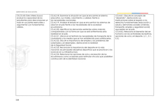116
CE.CS.4.8. Este criterio busca
evaluar la capacidad de los
estudiantes para descomponer un
todo en sus partes esenciales y
argumentar con fundamentos
válidos.
CS.4.2.18. Examinar la situación en que se encuentra el sistema
educativo, sus niveles, crecimiento y calidad, frente a
las necesidades nacionales.
CS.4.2.19. Analizar el estado en que se encuentran los sistemas de
salud en el país frente a las necesidades de la sociedad
ecuatoriana.
CS.4.2.20. Identificar las demandas existentes sobre vivienda
comparándola con la forma en que se está enfrentando esta
realidad en el país.
CS.4.2.21. Ubicar en el territorio las necesidades de transporte de la
ciudadanía y los medios que se han establecido para satisfacerlas.
CS.4.2.22. Discutir la importancia del empleo y los problemas del
subempleo y el desempleo, destacando la realidad
de la Seguridad Social.
CS.4.2.23. Reconocer la importancia del deporte en la vida
nacional, las principales disciplinas deportivas que se practican y los
avances en su infraestructura.
CS.4.2.24. Relacionar las opciones de ocio y recreación de los
ecuatorianos como ocasiones para estimular vínculos que posibiliten
construcción de la identidad nacional.
I.CS.4.8.1. Discute el concepto de
“desarrollo”, destacando sus
implicaciones sobre el respeto a los
derechos fundamentales (educación y
salud) y demandas sociales (vivienda,
transporte, empleo y seguridad social)
que existen en el país.
I.CS.4.8.2. Relaciona el bienestar del ser
humano con las actividades recreativas,
opciones de ocio y el deporte. (J.1., S.1.,
S.3.)
 