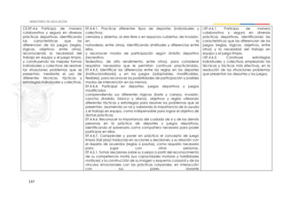 137
CE.EF.4.6 Participa de manera
colaborativa y segura en diversas
prácticas deportivas, identificando
las características que las
diferencian de los juegos (reglas,
lógicas, objetivos, entre otros),
reconociendo la necesidad del
trabajo en equipo y el juego limpio,
y construyendo las mejores formas
individuales y colectivas de resolver
las situaciones problemas que se
presentan, mediante el uso de
diferentes técnicas, tácticas y
estrategias individuales y colectivas.
EF.4.4.1. Practicar diferentes tipos de deportes (individuales y
colectivos;
cerrados y abiertos; al aire libre o en espacios cubiertos; de invasión,
en la
naturaleza, entre otras), identificando similitudes y diferencias entre
ellos,
y reconocer modos de participación según ámbito deportivo
(recreativo,
federativo, de alto rendimiento, entre otros), para considerar
requisitos necesarios que le permitan continuar practicándolo.
EF.4.4.3. Identificar las diferencias entre las reglas en los deportes
(institucionalizada) y en los juegos (adaptables, modificables,
flexibles), para reconocer las posibilidades de participación y posibles
modos de intervención en los mismos.
EF.4.4.4. Participar en deportes, juegos deportivos y juegos
modificados
comprendiendo sus diferentes lógicas (bate y campo, invasión,
cancha dividida, blanco y diana), objetivos y reglas utilizando
diferentes tácticas y estrategias para resolver los problemas que se
presentan, asumiendo un rol y valorando la importancia de la ayuda
y el trabajo en equipo, como indispensable para lograr el objetivo de
dichas prácticas.
EF.4.4.6. Reconocer la importancia del cuidado de sí y de las demás
personas en la práctica de deportes y juegos deportivos,
identificando al adversario como compañero necesario para poder
participar en ellas.
EF.4.4.7. Comprender y poner en práctica el concepto de juego
limpio (fair play) traducido en acciones y decisiones, y su relación con
el respeto de acuerdos (reglas o pautas), como requisito necesario
para jugar con otras personas.
EF.4.5.1. Tomar decisiones sobre su cuerpo a partir del reconocimiento
de su competencia motriz (sus capacidades motoras y habilidades
motrices) y la construcción de su imagen y esquema corporal y de los
vínculos emocionales con las prácticas corporales, en interacción
con sus pares durante
I.EF.4.6.1. Participa de manera
colaborativa y segura en diversas
prácticas deportivas, identificando las
características que las diferencian de los
juegos (reglas, lógicas, objetivos, entre
otros) y la necesidad del trabajo en
equipo y el juego limpio.
I.EF.4.6.2. Construye estrategias
individuales y colectivas empleando las
técnicas y tácticas más efectivas, en la
resolución de las situaciones problemas
que presentan los deportes y los juegos.
 