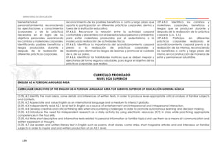 139
bienestar/salud
personal/ambiental, reconociendo
las ejercitaciones y conocimientos
(corporales y de la práctica)
necesarios en el logro de los
objetivos personales, examinando
los cambios y malestares corporales,
identificando posibles beneficios y
riesgos producidos durante y
después de la realización de
diferentes prácticas corporales.
reconocimiento de los posibles beneficios a corto y largo plazo que
aporta la participación en diferentes prácticas corporales, dentro y
fuera de la institución educativa.
EF.4.6.3. Reconocer la relación entre la actividad corporal
confortable y placentera con el bienestar/salud personal y ambiental,
para evitar malestares producidos por el sedentarismo o la
inadecuada realización de actividades físicas.
EF.4.6.5. Identificar la importancia del acondicionamiento corporal
previo a la realización de prácticas corporales y
realizarlo para disminuir los riesgos de lesiones y promover el cuidado
de si, de sus pares.
EF.4.6.6. Identificar las habilidades motrices que se deben mejorar y
ejercitarlas de forma segura y saludable, para lograr el objetivo de las
prácticas corporales que realiza.
I.EF.4.8.2. Identifica los cambios y
malestares corporales, beneficios y
riesgos que se producen durante y
después de la realización de la práctica
corporal. (J.4., S.3.)
I.EF.4.8.3. Participa en diferentes
prácticas corporales realizando el
acondicionamiento corporal previo a la
realización de las mismas, reconociendo
los beneficios a corto y largo plazo del
mismo, en la construcción de maneras de
estar y permanecer saludable.
CURRÍCULO PRIORIZADO
NIVEL EGB SUPERIOR
ENGLISH AS A FOREIGN LANGUAGE AREA:
CURRICULAR OBJECTIVES OF THE ENGLISH AS A FOREIGN LANGUAGE AREA FOR SUBNIVEL SUPERIOR OF EDUCACIÓN GENERAL BÁSICA
O.EFL 4.1 Identify the main ideas, some details and inferences of written texts, in order to produce level-appropriate critical analysis of familiar subjects
and contexts.
O.EFL 4.2 Appreciate and value English as an international language and a medium to interact globally.
O.EFL 4.3 Independently read A2.1 level text in English as a source of entertainment and interpersonal and intrapersonal interaction.
O.EFL 4.4 Develop creative and critical thinking skills when encountering challenges in order to promote autonomous learning and decision making.
O.EFL 4.5 Introduce the need for independent research as a daily activity by using electronic resources (ICT) in class while practicing appropriate
competences in the four skills.
O.EFL 4.6 Write short descriptive and informative texts related to personal information or familiar topics and use them as a means of communication and
written expression of thought.
O.EFL 4.7 Use spoken and written literary text in English such as poems, short stories, comic strips, short magazine articles and oral interviews on familiar
subjects in order to inspire oral and written production at an A2.1 level.
 