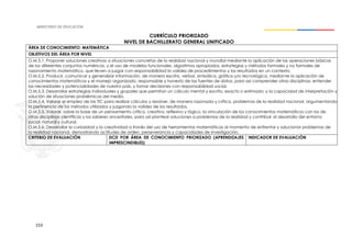 153
CURRÍCULO PRIORIZADO
NIVEL DE BACHILLERATO GENERAL UNIFICADO
ÁREA DE CONOCIMIENTO: MATEMÁTICA
OBJETIVOS DEL ÁREA POR NIVEL
O.M.5.1. Proponer soluciones creativas a situaciones concretas de la realidad nacional y mundial mediante la aplicación de las operaciones básicas
de los diferentes conjuntos numéricos, y el uso de modelos funcionales, algoritmos apropiados, estrategias y métodos formales y no formales de
razonamiento matemático, que lleven a juzgar con responsabilidad la validez de procedimientos y los resultados en un contexto.
O.M.5.2. Producir, comunicar y generalizar información, de manera escrita, verbal, simbólica, gráfica y/o tecnológica, mediante la aplicación de
conocimientos matemáticos y el manejo organizado, responsable y honesto de las fuentes de datos, para así comprender otras disciplinas, entender
las necesidades y potencialidades de nuestro país, y tomar decisiones con responsabilidad social.
O.M.5.3. Desarrollar estrategias individuales y grupales que permitan un cálculo mental y escrito, exacto o estimado; y la capacidad de interpretación y
solución de situaciones problémicas del medio.
O.M.5.4. Valorar el empleo de las TIC para realizar cálculos y resolver, de manera razonada y crítica, problemas de la realidad nacional, argumentando
la pertinencia de los métodos utilizados y juzgando la validez de los resultados.
O.M.5.5. Valorar, sobre la base de un pensamiento crítico, creativo, reflexivo y lógico, la vinculación de los conocimientos matemáticos con los de
otras disciplinas científicas y los saberes ancestrales, para así plantear soluciones a problemas de la realidad y contribuir al desarrollo del entorno
social, natural y cultural.
O.M.5.6. Desarrollar la curiosidad y la creatividad a través del uso de herramientas matemáticas al momento de enfrentar y solucionar problemas de
la realidad nacional, demostrando actitudes de orden, perseverancia y capacidades de investigación.
CRITERIO DE EVALUACIÓN DCD POR ÁREA DE CONOCIMIENTO PRIORIZADO (APRENDIZAJES
IMPRESCINDIBLES)
INDICADOR DE EVALUACIÓN
 