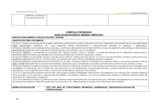 161
diferentes contextos y
con ayuda de las TIC.
CURRÍCULO PRIORIZADO
NIVEL DE BACHILLERATO GENERAL UNIFICADO
ÁREA DE CONOCIMIENTO: CIENCIAS SOCIALES / HISTORIA
OBJETIVOS DEL ÁREA POR SUBNIVEL
O.CS.H.5.1. Valorar los aportes de los pueblos orientales y americanos al acervo cultural humano, por medio del conocimiento de sus más significativos
logros intelectuales, científicos, etc., para desechar visiones etnocéntricas y discriminatorias basadas en prejuicios y estereotipos.
O.CS.H.5.2. Identificar las manifestaciones culturales, a partir de la descripción del contexto histórico en que se originaron, para distinguir cuáles de estos
elementos son parte de nuestra identidad, latinoamericana y ecuatoriana, en la actualidad.
O.CS.H.5.3. Analizar y comprender los conceptos de “tiempo, historia, cultura y trabajo”, a través del examen de las diferentes producciones y
manifestaciones humanas para establecer las razones profundas de sus afanes, proyectos y utopías.
O.CS.H.5.4. Estimar los principales aportes culturales de las diversas civilizaciones del orbe en la construcción de la historia universal y latinoamericana,
mediante la identificación de sus contribuciones más importantes, para valorar la diversidad pasada y presente.
O.CS.H.5.5. Distinguir los grandes procesos económicos, sociales, culturales, políticos e ideológicos en América Latina y el Ecuador durante los últimos
siglos, a partir del análisis de sus procesos de mestizaje y liberación, para comprender las razones profundas de sus formas de ser, pensar y actuar.
O.CS.H.5.6. Examinar los sistemas, teorías y escuelas económicas, a través de su relación con el trabajo, la producción y sus efectos en la sociedad, para
decodificar la información de los medios de comunicación con las herramientas conceptuales idóneas, y poder enfrentar los retos sociales como
ciudadanos y como agentes de cambio, ya sea en el mundo laboral, personal o comunitario.
O.CS.H.5.7. Reivindicar el rol histórico de la mujer y otros grupos sociales invisibilizados, destacando su protagonismo en la producción material y espiritual
de la sociedad, en la invención y reproducción de saberes, costumbres y valores, y sus luchas sociales, para analizar y cuestionar diversas formas de
discriminación, estereotipos y prejuicios.
O.CS.H.5.8. Identificar el valor y la pertinencia de las diversas fuentes de información, incluyendo recursos multimedia, empleadas en la construcción de
las narraciones históricas, utilizando medios de comunicación y TIC, diferenciando la construcción intelectual, de la realidad.
CRITERIO DE EVALUACIÓN DCD POR ÁREA DE CONOCIMIENTO PRIORIZADO (APRENDIZAJES
IMPRESCINDIBLES)
INDICADOR DE EVALUACIÓN
 