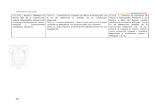 162
CE.CS.H.5.1. Analiza y diferencia la
historia real de la construcción
cultural historiográfica producto de
la investigación basada en fuentes,
enfoques y condicionantes
materiales y simbólicos.
CS.H.5.1.1. Contrastar los conceptos de historia e historiografía con
el fin de diferenciar la realidad de la construcción
intelectual.
CS.H.5.1.2. Examinar el término “cultura” como producción material
y simbólica y ejemplificar con aspectos de la vida cotidiana.
CS.H.5.1.6. Aplicar técnica y éticamente las diversas fuentes en una
investigación.
I.CS.H.5.1.1. Contrasta los conceptos de
historia e historiografía, mediante el uso
técnico y ético de diversas fuentes,
relativizando los diversos enfoques, con el
fin de diferenciarla realidad de la
construcción intelectual. (J.2., J.3., I.2.)
I.CS.H.5.1.2. Examina el término “cultura”
como producción material y simbólica,
empleando y relativizando fuentes y
enfoques. (J.3., I.2.)
 