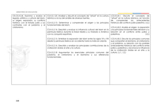 168
CE.CS.H.5.8. Examina y evalúa el
legado artístico y cultural del Islam,
su origen, expansión, su conflicto
histórico con el Estado judío y sus
contrastes con el judaísmo y el
cristianismo.
CS.H.5.1.23. Analizar y discutir el concepto de “yihad” en la cultura
islámica a la luz del análisis de diversas fuentes.
CS.H.5.2.13. Determinar y comprender el origen y los principios
fundamentales del Islam.
CS.H.5.2.14. Describir y evaluar la influencia cultural del Islam en la
península Ibérica durante la Edad Media y su traslado a América
con la conquista española.
CS.H.5.2.15. Sintetizar la expansión del Islam entre los siglos VII y VIII
desde la península Ibérica en occidente hasta la India en oriente.
CS.H.5.2.16. Describir y analizar las principales contribuciones de la
civilización árabe al arte y la cultura.
CS.H.5.2.18 Argumentar los esenciales principios comunes del
judaísmo, el cristianismo y el islamismo y sus diferencias
fundamentales.
I.CS.H.5.8.1. Discute el concepto de
“yihad” en la cultura islámica, en función
de comprender los antecedentes
históricos del conflicto judío-palestino. (I.2.)
I.CS.H.5.8.2. Analiza el origen, la expansión
y los principios fundamentales del Islam y su
relación en el conflicto entre judíos y
palestinos. (I.2.)
I.CS.H.5.8.3. Discute los principios comunes
que comparten el islamismo, el cristianismo
y el judaísmo, su relación con los posibles
antecedentes históricos del conflicto entre
judíos y palestinos y reconoce la influencia
de la civilización árabe en el arte y la
cultura. (J.1., I.2.)
 