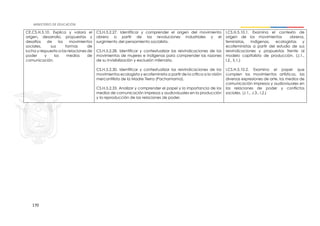 170
CE.CS.H.5.10. Explica y valora el
origen, desarrollo, propuestas y
desafíos de los movimientos
sociales, sus formas de
lucha y respuesta a las relaciones de
poder y los medios de
comunicación.
CS.H.5.2.27. Identificar y comprender el origen del movimiento
obrero a partir de las revoluciones industriales y el
surgimiento del pensamiento socialista.
CS.H.5.2.28. Identificar y contextualizar las reivindicaciones de los
movimientos de mujeres e indígenas para comprender las razones
de su invisibilización y exclusión milenaria.
CS.H.5.2.30. Identificar y contextualizar las reivindicaciones de los
movimientos ecologista y ecofeminista a partir de la crítica a la visión
mercantilista de la Madre Tierra (Pachamama).
CS.H.5.2.33. Analizar y comprender el papel y la importancia de los
medios de comunicación impresos y audiovisuales en la producción
y la reproducción de las relaciones de poder.
I.CS.H.5.10.1. Examina el contexto de
origen de los movimientos obreros,
feministas, indígenas, ecologistas y
ecofeministas a partir del estudio de sus
reivindicaciones y propuestas frente al
modelo capitalista de producción. (J.1.,
I.2., S.1.)
I.CS.H.5.10.2. Examina el papel que
cumplen los movimientos artísticos, las
diversas expresiones de arte, los medios de
comunicación impresos y audiovisuales en
las relaciones de poder y conflictos
sociales. (J.1., J.3., I.2.)
 