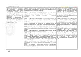 172
CE.CS.H.5.12. Examina el impacto
de la Conquista y Colonización
europea en América en los hábitos
y relaciones sociales, en la
alienación aborigen y la formación
del mestizaje y su legado cultural,
considerando los procesos de
explotación en
haciendas y plantaciones, la
introducción de especies animales y
vegetales foráneas y el tráfico de
perosnas esclavizadas liderado por
las grandes potencias.
CS.H.5.3.10. Examinar el impacto de la Conquista a través del
estudio de la implementación de relaciones de explotación y
sometimiento de la población aborigen.
CS.H.5.3.11. Analizar el impacto ecológico y el cambio en los hábitos
culturales y sociales de la población indígena a partir de la
introducción de especies animales y vegetales
foráneas.
CS.H.5.3.12. Analizar y comprender las causas y consecuencias del
proceso de evangelización y “extirpación de idolatrías” en el mundo
indígena.
CS.H.5.3.13. Establecer las razones de las diferentes formas de
extracción de riqueza por parte de los conquistadores españoles.
CS.H.5.3.14. Explicar el nuevo papel que se le asignó a la mita andina
como forma de distribución de la fuerza de trabajo en la economía
colonial.
CS.H.5.3.15. Analizar y evaluar las razones por las cuales se decide
traer personas esclavizadas a América Latina.
CS.H.5.3.16. Examinar y valorar los elementos culturales africanos
que se integraron al mundo latinoamericano (música, danza,
religión) sobre todo en República Dominicana,
Brasil, Panamá, Perú, Venezuela, Ecuador, Colombia y Cuba.
CS.H.5.3.17. Explicar los antecedentes históricos de la comunidad
afrodescendiente de Esmeraldas y de El Chota y sus formas de
expresión cultural.
CS.H.5.3.18. Identificar y evaluar el protagonismo de las potencias
involucradas en el tráfico de personas esclavizadas a América
Latina.
CS.H.5.3.30. Determinar y contextualizar el origen y función de la
hacienda y la plantación en la economía colonial en relación con
el mercado interno y externo.
I.CS.H.5.12.1. Evalúa el impacto de la
conquista en los aspectos ecológicos,
culturales y sociales como resultado de la
inserción de la evangelización, las
relaciones de explotación a personas a
través de haciendas y plantaciones,
distinguiendo las semejanzas y diferencias
entre estas últimas. (I.2.)
I.CS.H.5.12.2. Examina las configuraciones
económicas en el tiempo de la Colonia,
mediante el análisis del papel asignado a
la mita y a las formas de extracción de
riqueza (hacienda y a la plantación),
destacando sus semejanzas y diferencias.
(I.2., S.1.)
I.CS.H.5.12.3. Relaciona los antecedentes
históricos de la comunidad
afrodescendiente de Esmeraldas y El
Chota con el tráfico de personas
esclavizadas en el tiempo de la Colonia, y
los elementos culturales integrados como
resultado de sus traslados, considerando
los factores de producción
en la hacienda y en la plantación. (J.4.,
I.2.)
 