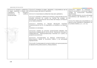 178
CE.CS.H.5.19. Examina y determina
el origen, desarrollo y etapas del
capitalismo, sus procesos
económicos y políticos
fundamentales.
CS.H.5.4.13. Sintetizar el origen, desarrollo y características de las
primeras etapas del sistema capitalista.
CS.H.5.4.14. Caracterizar las diferentes fases del capitalismo.
CS.H.5.4.16. Identificar y diferenciar la Primera y Segunda Revolución
Industrial tomando en cuenta las fuentes de energía, la
tecnificación, la mecanización de la fuerza de trabajo y el impacto
en el medio ambiente.
CS.H.5.4.17. Examinar la “Tercera Revolución Industrial”
fundamentada en las TIC, la cibernética y la robótica y su impacto
en la
sociedad y la naturaleza.
CS.H.5.4.18. Analizar los procesos revolucionarios liberales más
importantes (Independencia de los EE.UU., Revolución francesa e
independencias hispanoamericanas) tomando en cuenta sus
proyectos económicos.
CS.H.5.4.19. Conceptualizar los términos proteccionismo y
librecambismo desde la Economía Política y sus principales
representantes.
CS.H.5.4.20. Contextualizar el momento histórico en que se posiciona
el debate entre proteccionismo y librecambismo.
I.CS.H.5.19.1. Explica la evolución e
impacto económico y social que trajeron
consigo las revoluciones industriales,
relacionando
estos acontecimientos con las principales
características del liberalismo. (J.1., J.3.,
I.2.)
I.CS.H.5.19.2. Explica las características y la
relación entre capitalismo y liberalismo, en
el contexto histórico. (J.1., J.4., I.2.)
 