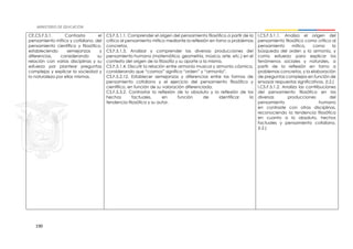 190
CE.CS.F.5.1. Contrasta el
pensamiento mítico y cotidiano, del
pensamiento científico y filosófico,
estableciendo semejanzas y
diferencias, considerando su
relación con varias disciplinas y su
esfuerzo por plantear preguntas
complejas y explicar la sociedad y
la naturaleza por ellas mismas.
CS.F.5.1.1. Comprender el origen del pensamiento filosófico a partir de la
crítica al pensamiento mítico mediante la reflexión en torno a problemas
concretos.
CS.F.5.1.3. Analizar y comprender las diversas producciones del
pensamiento humano (matemática, geometría, música, arte, etc.) en el
contexto del origen de la filosofía y su aporte a la misma.
CS.F.5.1.4. Discutir la relación entre armonía musical y armonía cósmica,
considerando que “cosmos” significa “orden” y “armonía”.
CS.F.5.2.12. Establecer semejanzas y diferencias entre las formas de
pensamiento cotidiano y el ejercicio del pensamiento filosófico y
científico, en función de su valoración diferenciada.
CS.F.5.3.2. Contrastar la reflexión de lo absoluto y la reflexión de los
hechos factuales, en función de identificar la
tendencia filosófica y su autor.
I.CS.F.5.1.1. Analiza el origen del
pensamiento filosófico como crítica al
pensamiento mítico, como la
búsqueda del orden y la armonía, y
como esfuerzo para explicar los
fenómenos sociales y naturales, a
partir de la reflexión en torno a
problemas concretos, y la elaboración
de preguntas complejas en función de
ensayar respuestas significativas. (I.2.)
I.CS.F.5.1.2. Analiza las contribuciones
del pensamiento filosófico en las
diversas producciones del
pensamiento humano
en contraste con otras disciplinas,
reconociendo la tendencia filosófica
en cuanto a lo absoluto, hechos
factuales y pensamiento cotidiano.
(I.2.)
 