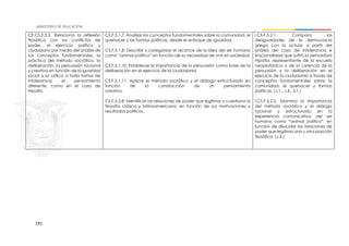 191
CE.CS.F.5.2. Relaciona la reflexión
filosófica con los conflictos de
poder, el ejercicio político y
ciudadano por medio del análisis de
sus conceptos fundamentales, la
práctica del método socrático, la
deliberación, la persuasión racional
y creativa en función de la igualdad
social y la crítica a toda forma de
intolerancia al pensamiento
diferente, como en el caso de
Hipatia.
CS.F.5.1.7. Analizar los conceptos fundamentales sobre la comunidad, el
quehacer y las formas políticas, desde el enfoque de igualdad.
CS.F.5.1.8. Describir y categorizar el alcance de la idea del ser humano
como “animal político” en función de su necesidad de vivir en sociedad.
CS.F.5.1.10. Establecer la importancia de la persuasión como base de la
deliberación en el ejercicio de la ciudadanía.
CS.F.5.1.11. Aplicar el método socrático y el diálogo estructurado en
función de la construcción de un pensamiento
creativo.
CS.F.5.3.8. Identificar las relaciones de poder que legitima o cuestiona la
filosofía clásica y latinoamericana, en función de sus motivaciones y
resultados políticos.
I.CS.F.5.2.1. Compara las
desigualdades de la democracia
griega con la actual, a partir del
análisis del caso de intolerancia e
irracionalidad que sufrió la pensadora
Hipatia, representante de la escuela
neoplatónica, y de la carencia de la
persuasión y la deliberación en el
ejercicio de la ciudadanía a través de
conceptos fundamentales sobre la
comunidad, el quehacer y formas
políticas. (J.1., J.4., S.1.)
I.CS.F.5.2.2. Examina la importancia
del método socrático y el diálogo
racional y estructurado en la
experiencia comunicativa del ser
humano como “animal político”, en
función de dilucidar las relaciones de
poder que legitima una u otra posición
filosófica. (J.3.)
 