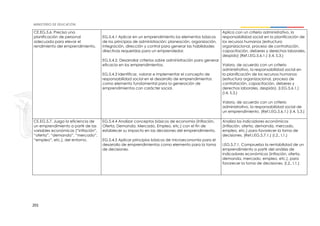 201
CE.EG.5.6. Precisa una
planificación de personal
adecuada para elevar el
rendimiento del emprendimiento.
EG.5.4.1 Aplicar en un emprendimiento los elementos básicos
de los principios de administración: planeación, organización,
integración, dirección y control para generar las habilidades
directivas requeridas para un emprendedor.
EG.5.4.2. Desarrollar criterios sobre administración para generar
eficacia en los emprendimientos.
EG.5.4.3 Identificar, valorar e implementar el concepto de
responsabilidad social en el desarrollo de emprendimientos
como elemento fundamental para la generación de
emprendimientos con carácter social.
Aplica con un criterio administrativo, la
responsabilidad social en la planificación de
los recursos humanos (estructura
organizacional, proceso de contratación,
capacitación, deberes y derechos laborales,
despido) (Ref.I.EG.5.6.1.) (I.4, S.3.)
Valora, de acuerdo con un criterio
administrativo, la responsabilidad social en
la planificación de los recursos humanos
(estructura organizacional, proceso de
contratación, capacitación, deberes y
derechos laborales, despido). (I.EG.5.6.1.)
(I.4, S.3.)
Valora, de acuerdo con un criterio
administrativo, la responsabilidad social de
un emprendimiento. (Ref.I.EG.5.6.1.) (I.4, S.3.)
CE.EG.5.7. Juzga la eficiencia de
un emprendimiento a partir de las
variables económicas (“inflación”,
“oferta”, “demanda”, “mercado”,
“empleo”, etc.), del entorno.
EG.5.4.4 Analizar conceptos básicos de economía (Inflación,
Oferta, Demanda, Mercado, Empleo, etc.) con el fin de
establecer su impacto en las decisiones del emprendimiento.
EG.5.4.5 Aplicar principios básicos de microeconomía para el
desarrollo de emprendimientos como elemento para la toma
de decisiones.
Analiza los indicadores económicos
(inflación, oferta, demanda, mercado,
empleo, etc.) para favorecer la toma de
decisiones. (Ref.I.EG.5.7.1.) (I.2., I.1.)
I.EG.5.7.1. Comprueba la rentabilidad de un
emprendimiento a partir del análisis de
indicadores económicos (inflación, oferta,
demanda, mercado, empleo, etc.), para
favorecer la toma de decisiones. (I.2., I.1.)
 