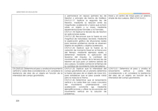 223
o permanece en reposo (primera ley de
Newton o principio de inercia de Galileo).
CN.F.5.1.17. Explicar la segunda ley de
Newton, mediante la relación entre las
magnitudes: aceleración y fuerza que actúan
sobre un objeto y su masa, mediante
experimentaciones formales o no formales.
CN.F.5.1.18. Explicar la tercera ley de Newton
en aplicaciones reales.
CN.F.5.1.20. Reconocer que la fuerza es una
magnitud de naturaleza vectorial, mediante
la explicación gráfica de situaciones reales
para resolver problemas donde se observen
objetos en equilibrio u objetos acelerados.
CN.F.5.1.23. Explicar que la fuerza es la
variación de momento lineal en el transcurso
del tiempo, mediante ejemplos reales, y
determinar mediante la aplicación del
teorema del impulso, la cantidad de
movimiento y, por medio de la tercera ley de
Newton ver que para un sistema aislado de
dos cuerpos, no existe cambio en el tiempo de
la cantidad de movimiento total del sistema.
lineal y el centro de masa para un sistema
simple de dos cuerpos. (Ref.I.CN.F.5.4.2 ).
CE.CN.F.5.5. Determina el peso y analiza el lanzamiento
vertical y caída libre (considerando y sin considerar la
resistencia del aire) de un objeto en función de la
intensidad del campo gravitatorio.
CN.F.5.1.25. Explicar que la intensidad del
campo gravitatorio de un planeta determina
la fuerza del peso de un objeto de masa (m),
para establecer que el peso puede variar
pero la masa es la misma.
CN.F.5.1.26 Determinar que el lanzamiento
vertical y la caída libre son casos concretos
del movimiento unidimensional con
aceleración constante (g), mediante
ejemplificaciones y utilizar las ecuaciones del
movimiento vertical en la solución de
problemas.
I.CN.F.5.5.1 Determina el peso y analiza el
lanzamiento vertical y caída libre
(considerando y sin considerar la resistencia
del aire) de un objeto, en función de la
intensidad del campo gravitatorio.
 