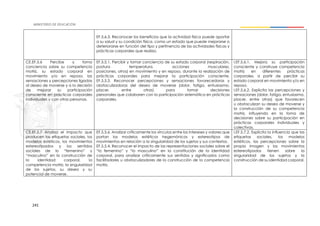 241
EF.5.6.3. Reconocer los beneficios que la actividad física puede aportar
a su salud y su condición física, como un estado que puede mejorarse o
deteriorarse en función del tipo y pertinencia de las actividades físicas y
prácticas corporales que realiza.
CE.EF.5.6 Percibe y toma
conciencia sobre su competencia
motriz, su estado corporal en
movimiento y/o en reposo, las
sensaciones y percepciones ligadas
al deseo de moverse y a la decisión
de mejorar su participación
consciente en prácticas corporales
individuales y con otras personas.
EF.5.5.1. Percibir y tomar conciencia de su estado corporal (respiración,
postura temperatura, acciones musculares,
posiciones, otros) en movimiento y en reposo, durante la realización de
prácticas corporales para mejorar la participación consciente.
EF.5.5.3. Reconocer percepciones y sensaciones favorecedoras y
obstaculizadoras del deseo de moverse (dolor, fatiga, entusiasmo,
placer, entre otras) para tomar decisiones
personales que colaboren con la participación sistemática en prácticas
corporales.
I.EF.5.6.1. Mejora su participación
consciente y construye competencia
motriz en diferentes prácticas
corporales, a partir de percibir su
estado corporal en movimiento y/o en
reposo.
I.EF.5.6.2. Explicita las percepciones y
sensaciones (dolor, fatiga, entusiasmo,
placer, entre otras) que favorecen
u obstaculizan su deseo de moverse y
la construcción de su competencia
motriz, influyendo en la toma de
decisiones sobre su participación en
prácticas corporales individuales y
colectivas.
CE.EF.5.7 Analiza el impacto que
producen las etiquetas sociales, los
modelos estéticos, los movimientos
estereotipados y los sentidos
sociales de lo “femenino” y
“masculino” en la construcción de
la identidad corporal, la
competencia motriz, la singularidad
de los sujetos, su deseo y su
potencial de moverse.
EF.5.5.6. Analizar críticamente los vínculos entre los intereses y valores que
portan los modelos estéticos hegemónicos y estereotipos de
movimientos en relación a la singularidad de los sujetos y sus contextos.
EF.5.5.4. Reconocer el impacto de las representaciones sociales sobre el
“lo femenino” y “lo masculino” en la constitución de la identidad
corporal, para analizar críticamente sus sentidos y significados como
facilitadores u obstaculizadores de la construcción de la competencia
motriz.
I.EF.5.7.2. Explicita la influencia que las
etiquetas sociales, los modelos
estéticos, las percepciones sobre la
propia imagen y los movimientos
estereotipados tienen sobre la
singularidad de los sujetos y la
construcción de su identidad corporal.
 