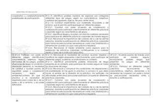 39
cooperativa y colaborativamente
posibilidades de participación.
EF.2.1.9. Identificar posibles maneras de organizar por categorías
diferentes tipos de juegos, según sus características, (objetivos,
cantidad de jugadores, lógicas, recursos, entre otras).
EF.2.1.10. Construir implementos con materiales reciclables o del
entorno, que le permita participar/jugar en diferentes juegos.
EF.2.5.7. Construir con pares acuerdos de cooperación y
colaboración para participar colectivamente en diferentes prácticas
corporales según las características del grupo.
EF.2.6.1. Identificar riesgos y acordar con otros los cuidados necesarios
para participar en diferentes prácticas corporales de manera segura.
EF.2.6.5. Reconocer la importancia del cuidado de sí y de las demás
personas, durante la participación en diferentes prácticas corporales
para tomar las precauciones necesarias en cada caso (hidratación y
alimentación acorde a lo que cada práctica requiera).
EF.2.6.6. Reconocer al medio ambiente como espacio para la
realización de prácticas corporales contribuyendo a su cuidado
dentro y fuera de la institución educativa.
CE.EF.2.2 Participa con pares en
diferentes juegos identificando
características, objetivos, reglas,
demandas de los juegos, posibles
situaciones de riesgo, la condición y
disposición personal, la necesidad
de construir y acordar pautas de
seguridad, juego y cooperación
necesarios, según el
ambiente/contexto en que los
practica y la necesidad de
respetarlos para cuidar de sí, de sus
pares y de su entorno, y así poder
disfrutarlos
EF.2.1.5. Reconocer la necesidad de construir, acordar, respetar y
modificar las reglas propuestas colectivamente, para participar de
diferentes juegos, pudiendo acondicionarlos al contexto.
EF.2.1.7. Identificar previamente posibles situaciones de riesgo
presentes en el contexto, para participar de manera segura en todas
las situaciones de juego.
EF.2.5.6. Reconocer y comunicar mis condiciones, mis disposiciones y
mis posibilidades (si me gusta la práctica, si conozco lo que debo
hacer, el sentido de la diversión en la práctica, mis aptitudes, mis
dificultades, entre otros) para poder participar con pares en diferentes
prácticas corporales.
EF.2.5.7. Construir con pares acuerdos de cooperación y
colaboración para participar colectivamente en diferentes prácticas
corporales según las características del grupo.
EF.2.6.5. Reconocer la importancia del cuidado de sí y de las demás
personas, durante la participación en diferentes prácticas corporales
para tomar las precauciones necesarias en cada caso (hidratación y
alimentación acorde a lo que cada práctica requiera).
I.EF.2.2.1. Acuerda pautas de trabajo para
participar de manera segura,
reconociendo posibles riesgos que
presentan los juegos en diferentes
ambientes.
I.EF.2.2.2. Participa en diferentes juegos
colectivos, reconociendo las
características, objetivos, demandas y la
necesidad de cooperar con pares y tomar
las precauciones necesarias antes y
durante su participación.
 